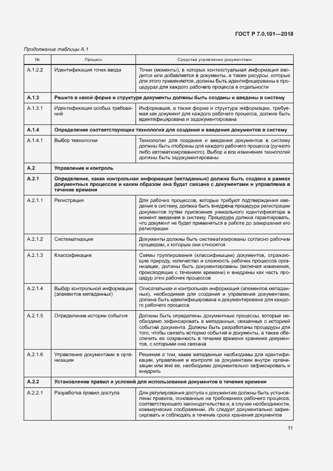 Страница 17 ГОСТ Р 7.0.101-2018