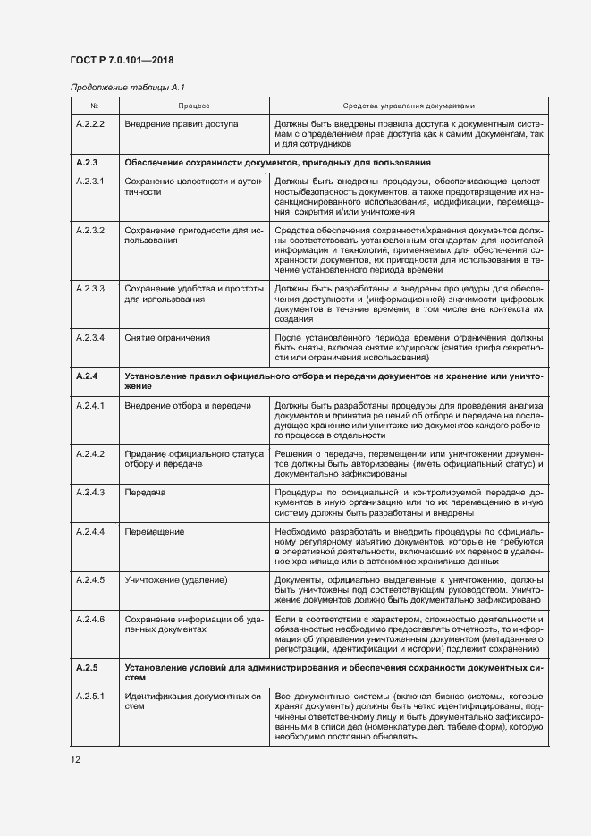 Страница 18 ГОСТ Р 7.0.101-2018