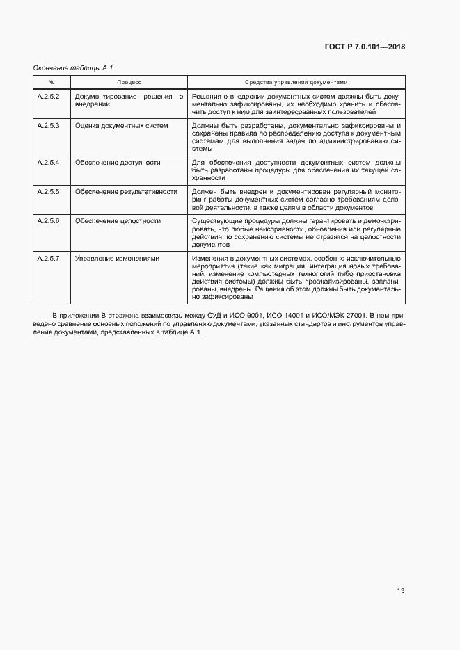 Страница 19 ГОСТ Р 7.0.101-2018