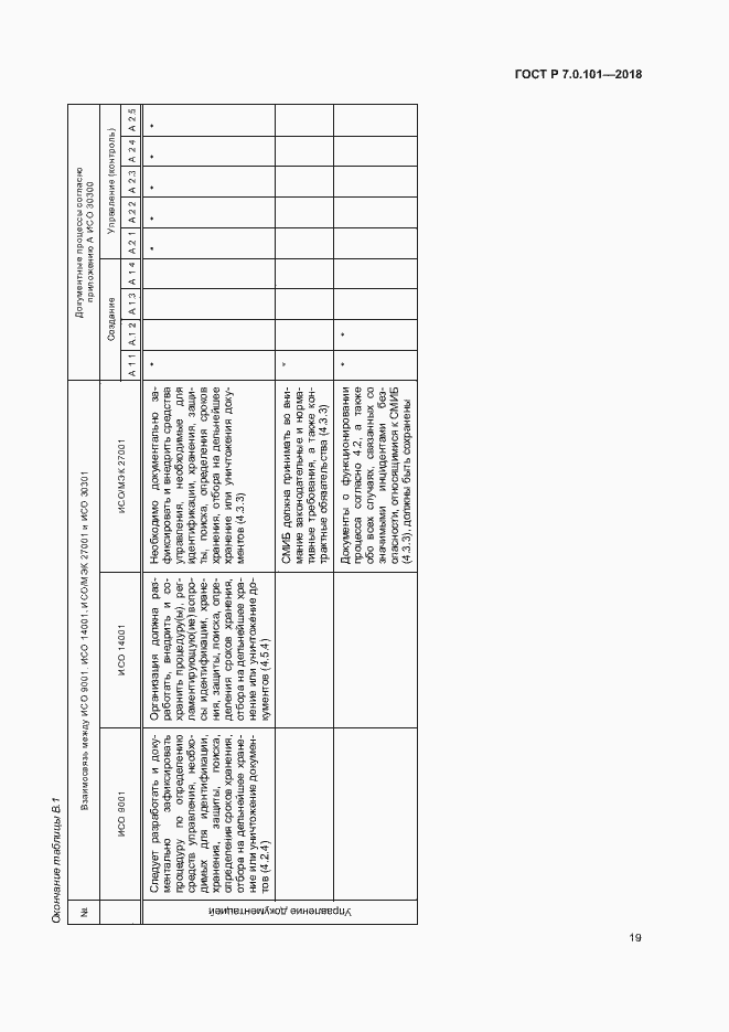 Страница 25 ГОСТ Р 7.0.101-2018