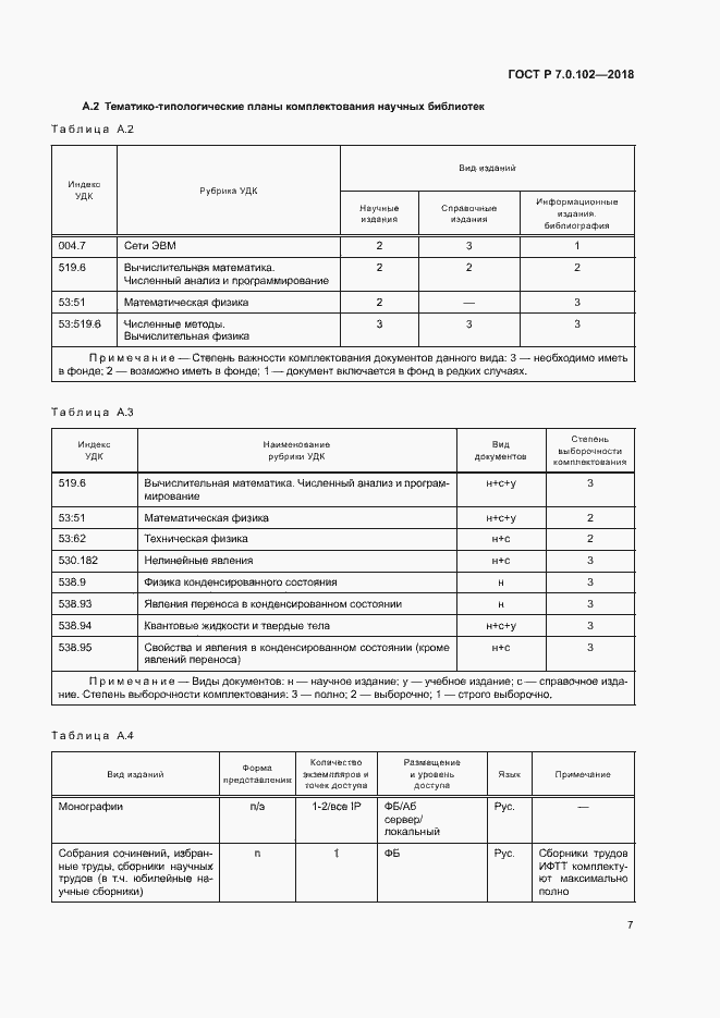 Страница 10 ГОСТ Р 7.0.102-2018