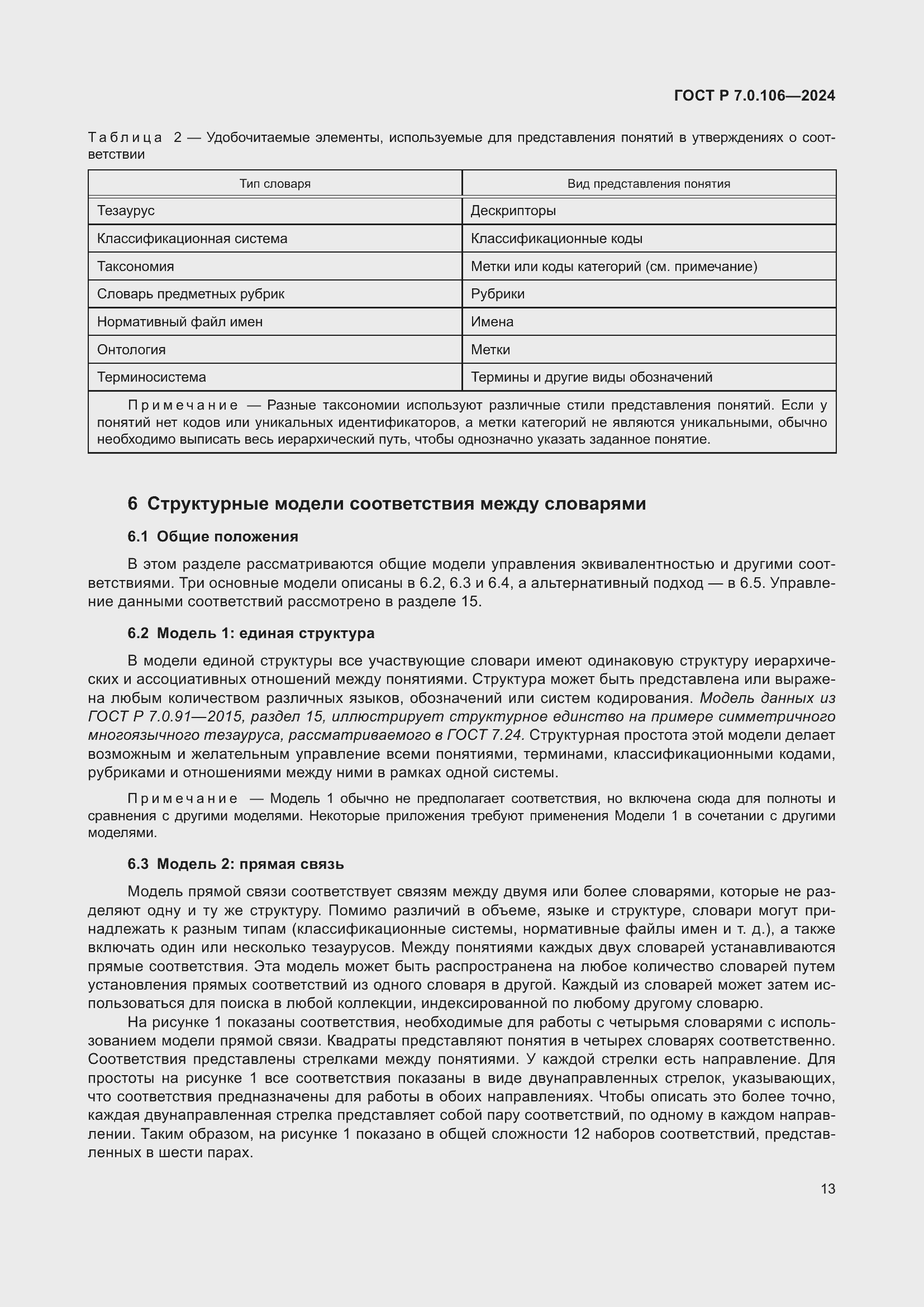 Страница 19 ГОСТ Р 7.0.106-2024