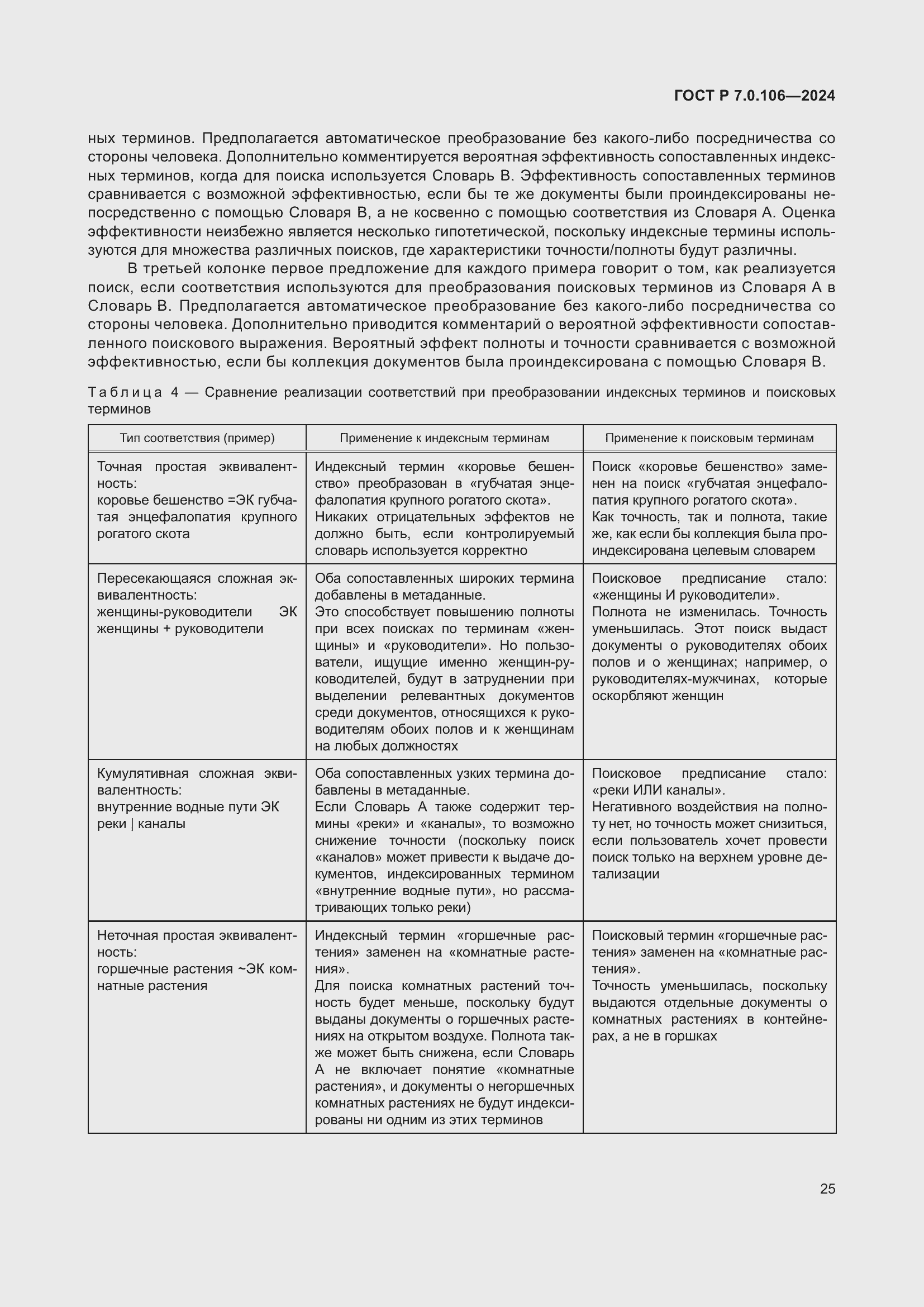 Страница 31 ГОСТ Р 7.0.106-2024