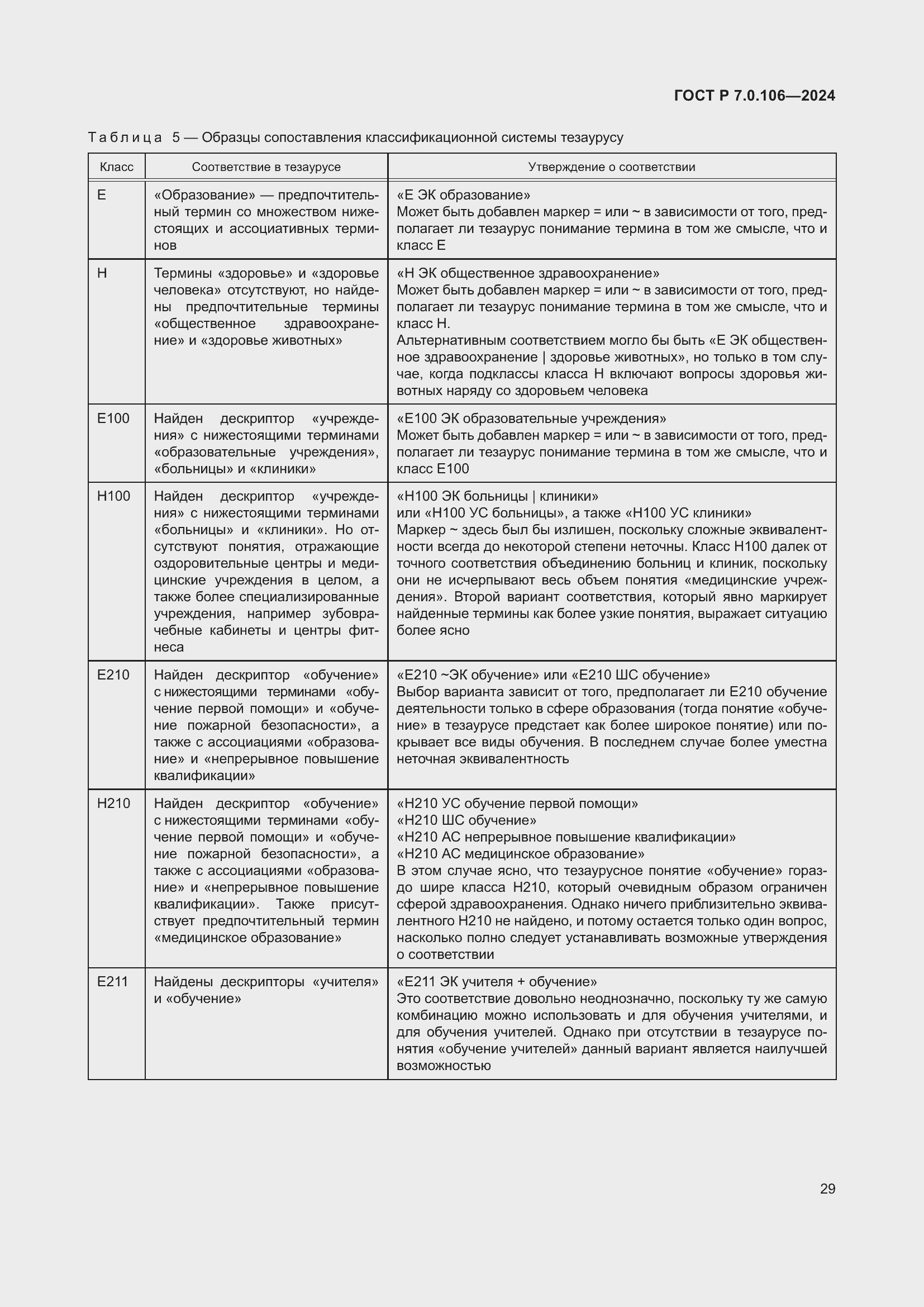 Страница 35 ГОСТ Р 7.0.106-2024