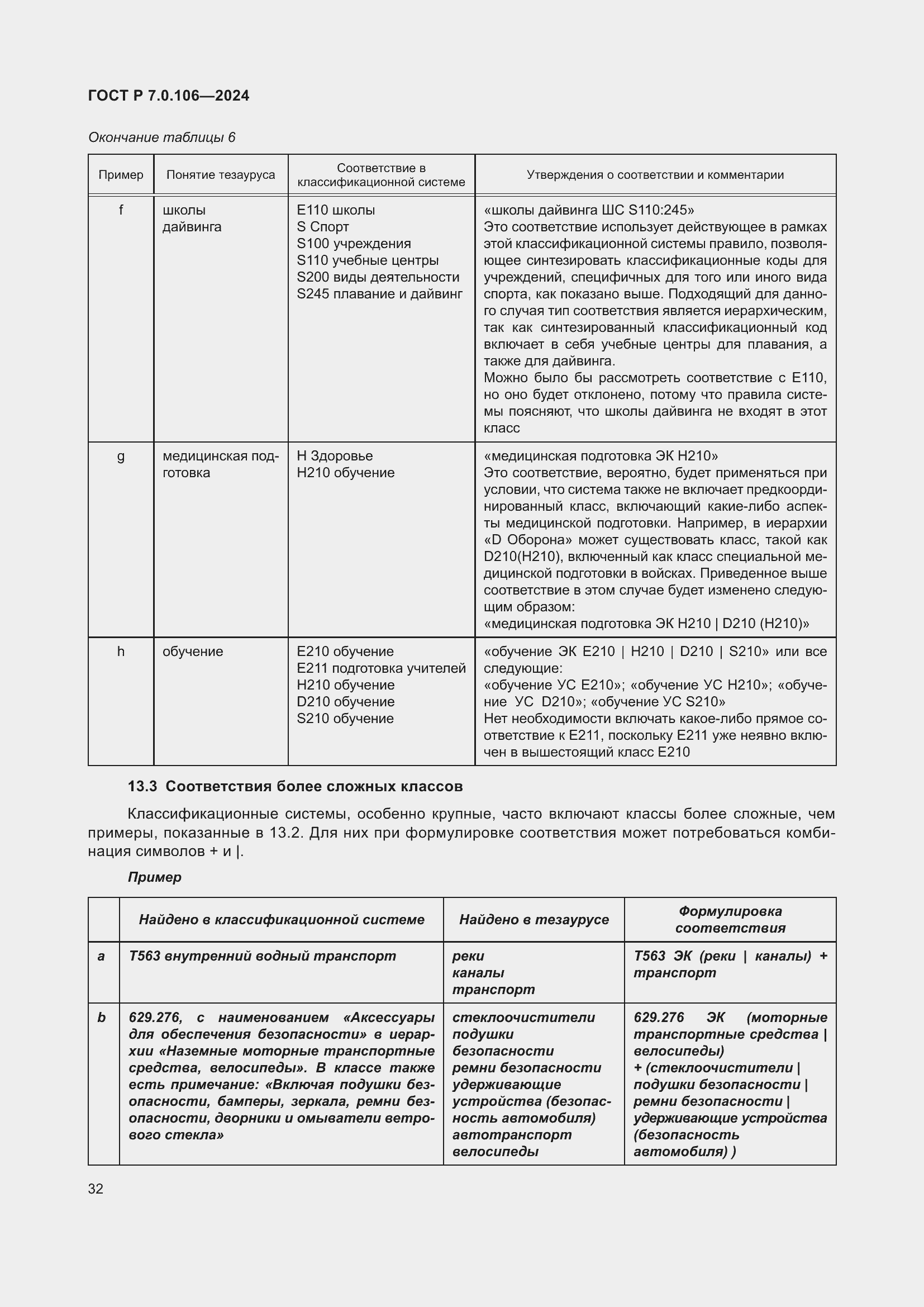 Страница 38 ГОСТ Р 7.0.106-2024