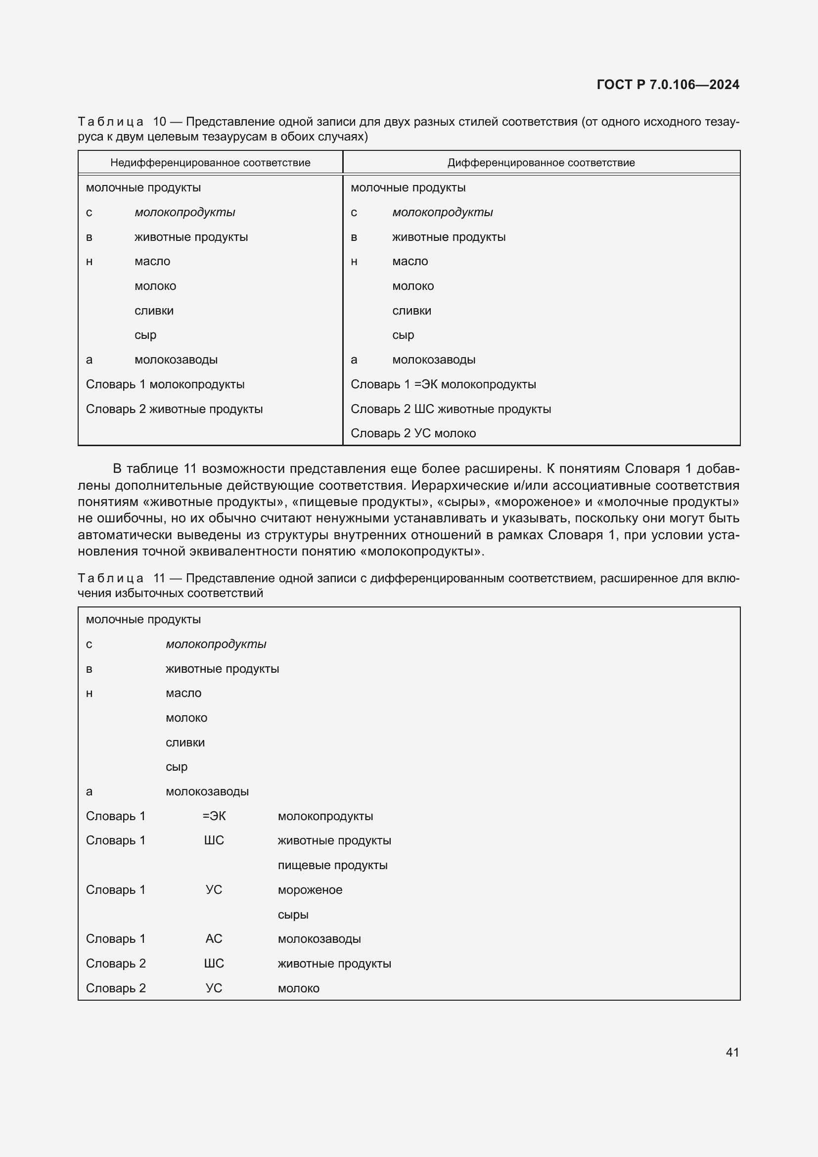 Страница 47 ГОСТ Р 7.0.106-2024