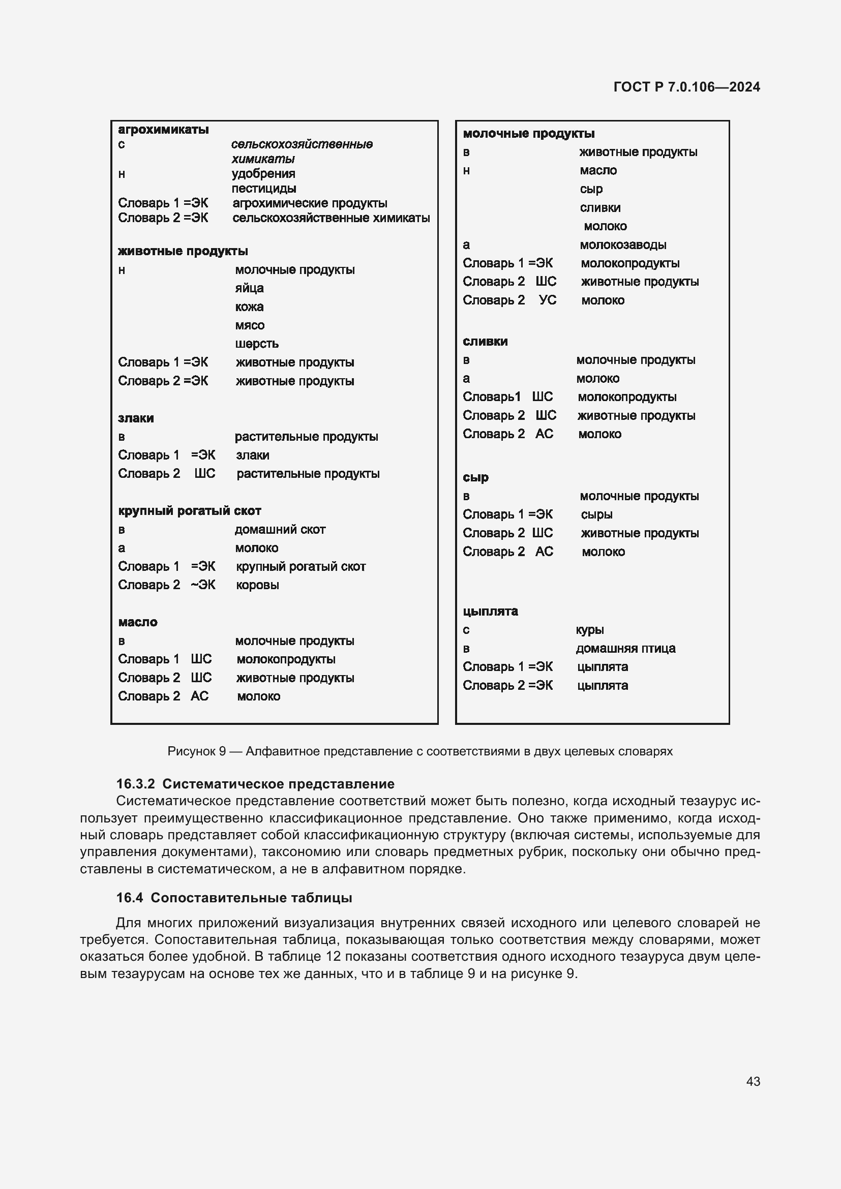 Страница 49 ГОСТ Р 7.0.106-2024