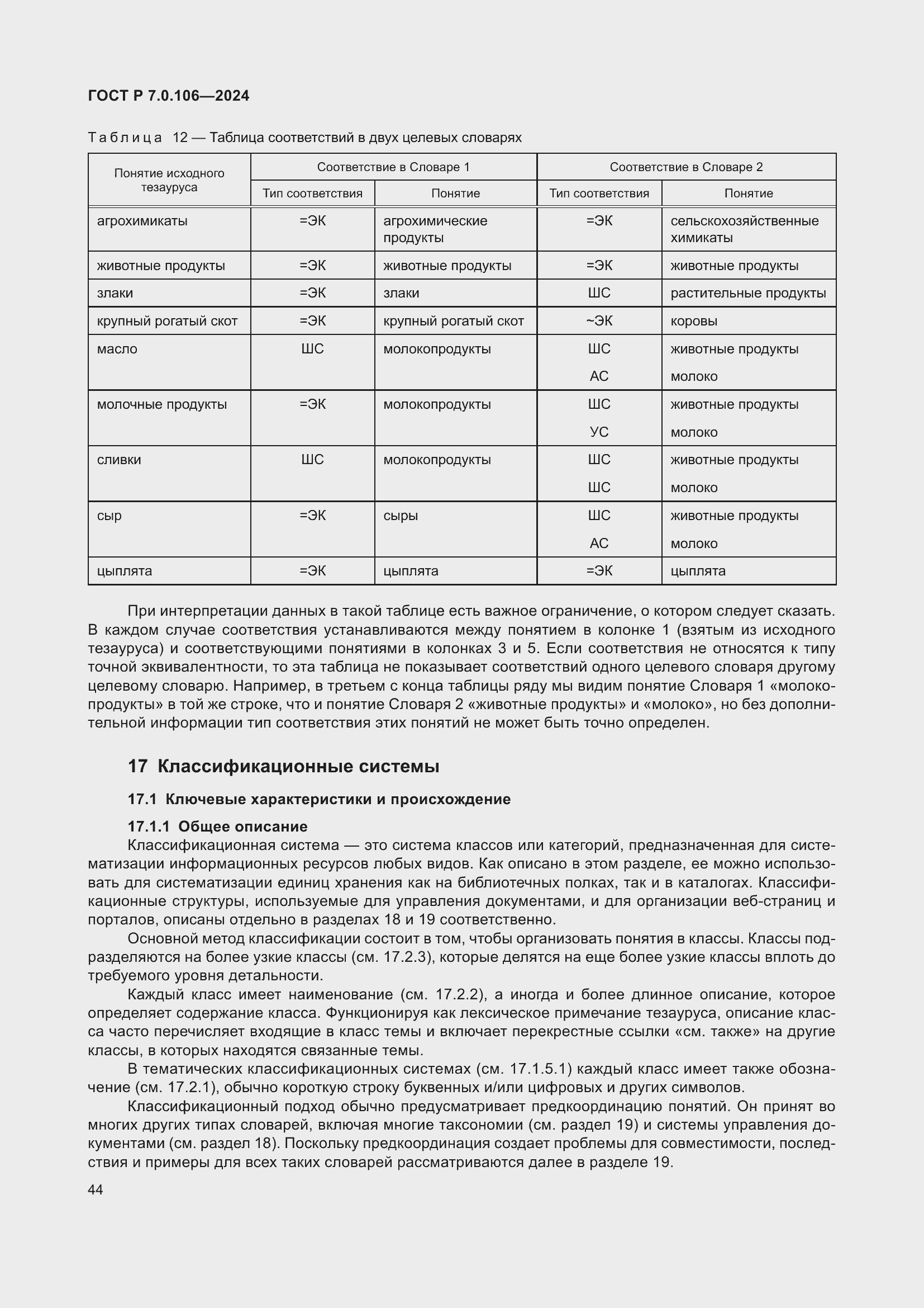 Страница 50 ГОСТ Р 7.0.106-2024