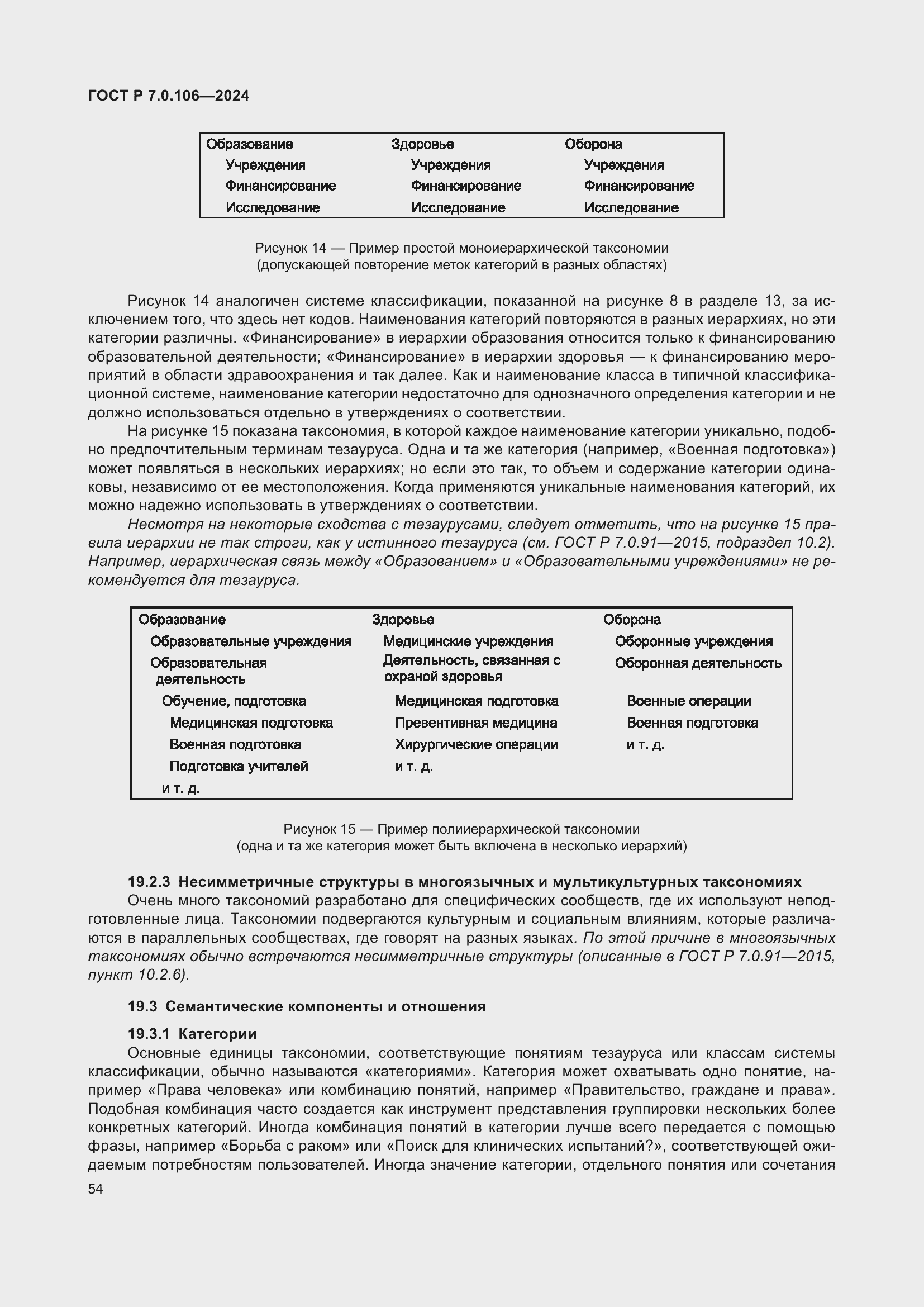 Страница 60 ГОСТ Р 7.0.106-2024