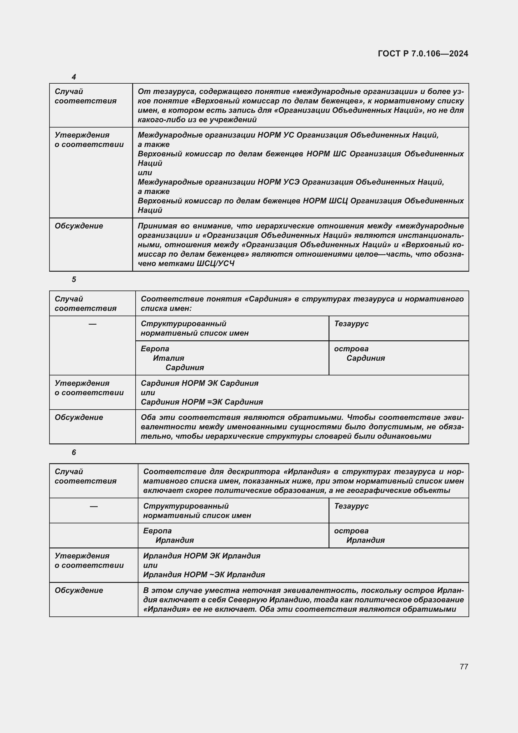 Страница 83 ГОСТ Р 7.0.106-2024