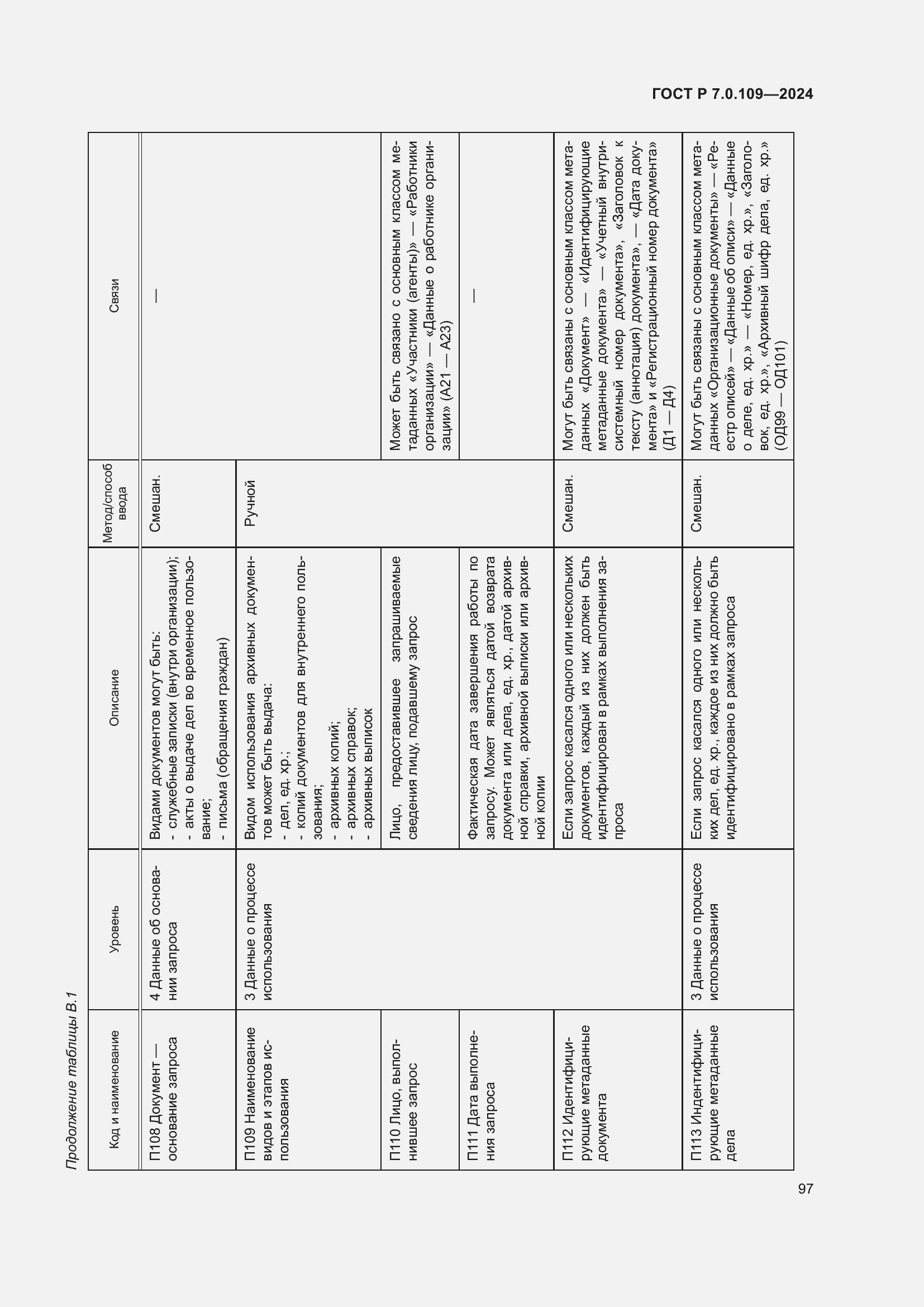 Страница 101 ГОСТ Р 7.0.109-2024