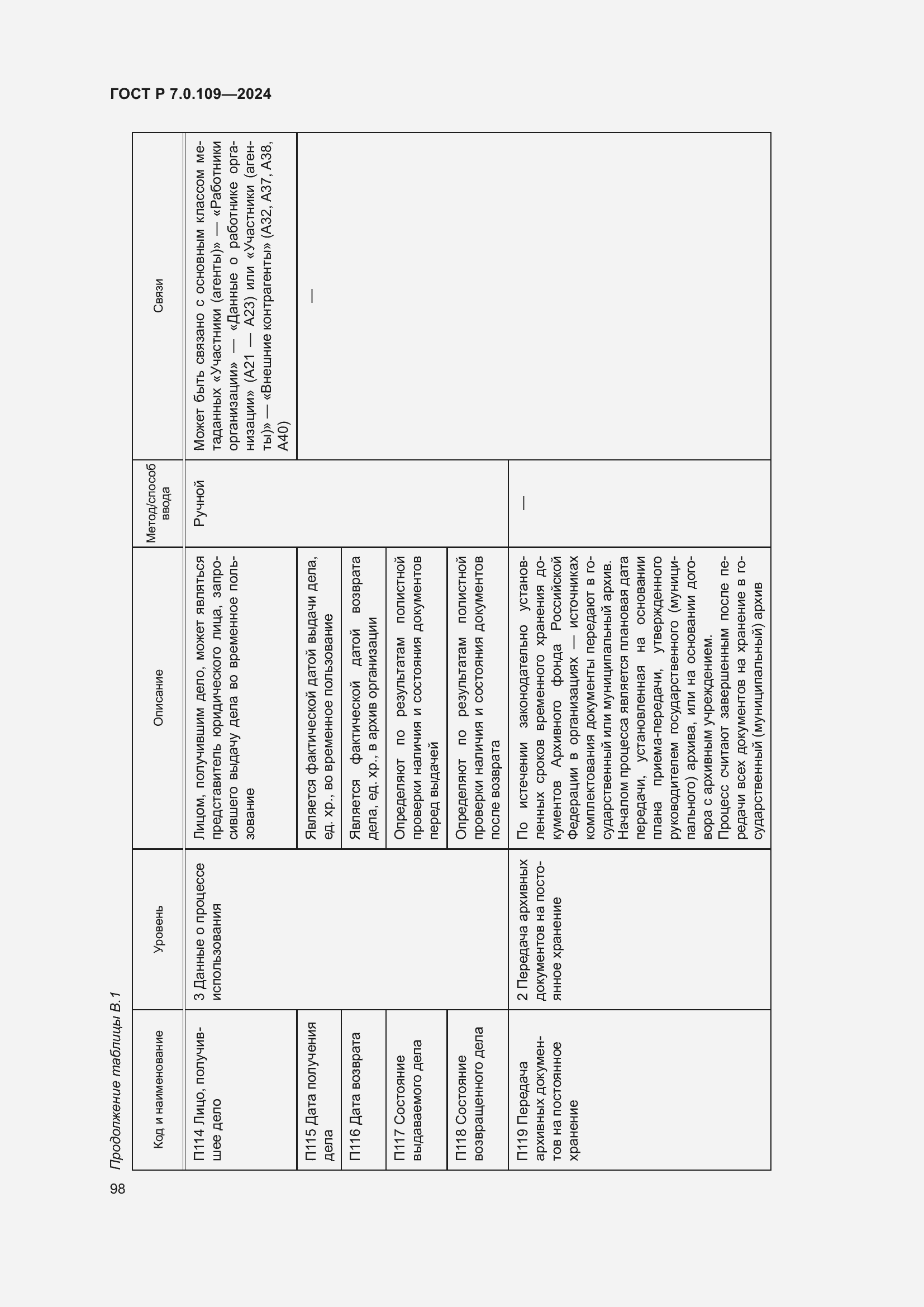 Страница 102 ГОСТ Р 7.0.109-2024