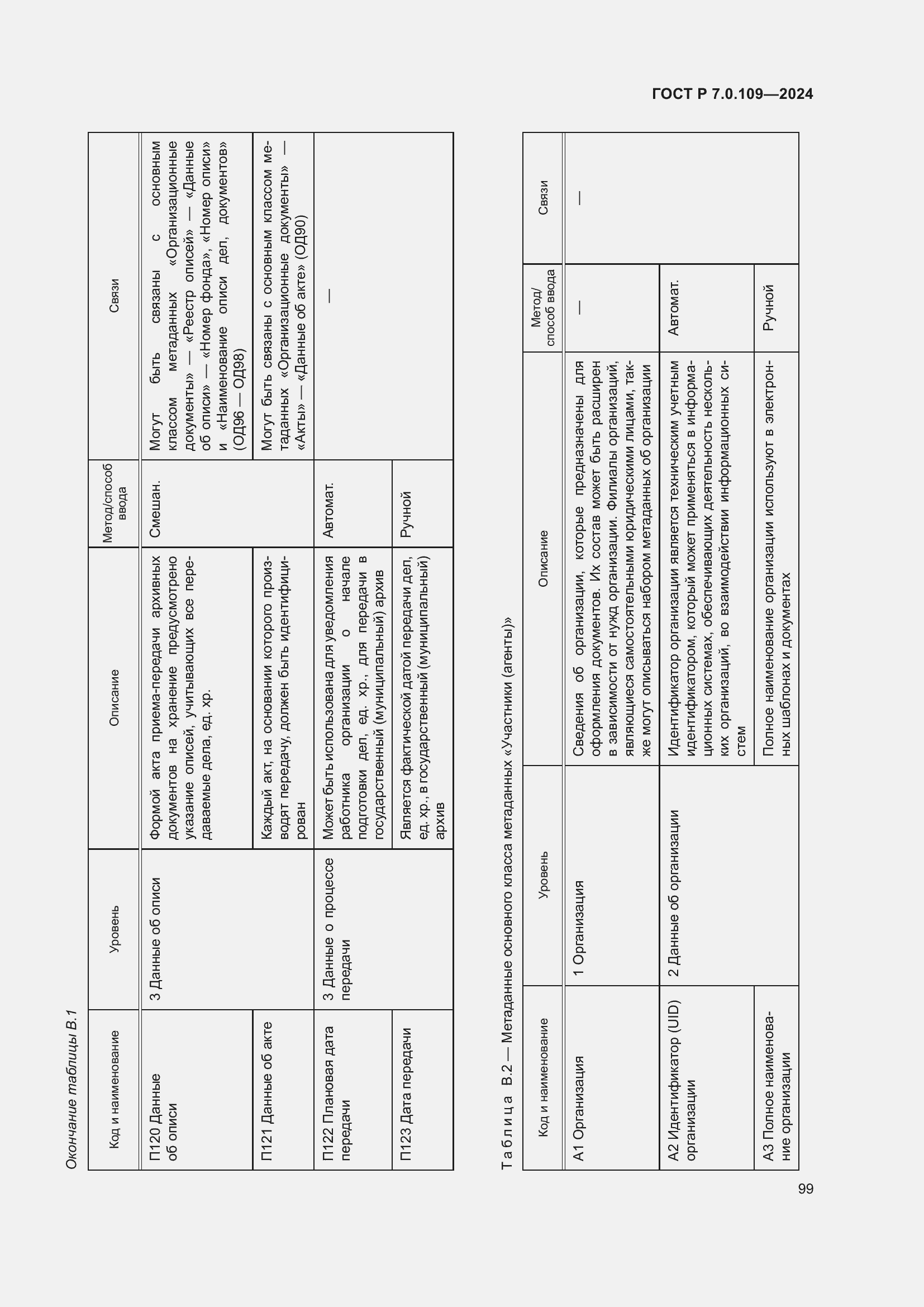 Страница 103 ГОСТ Р 7.0.109-2024