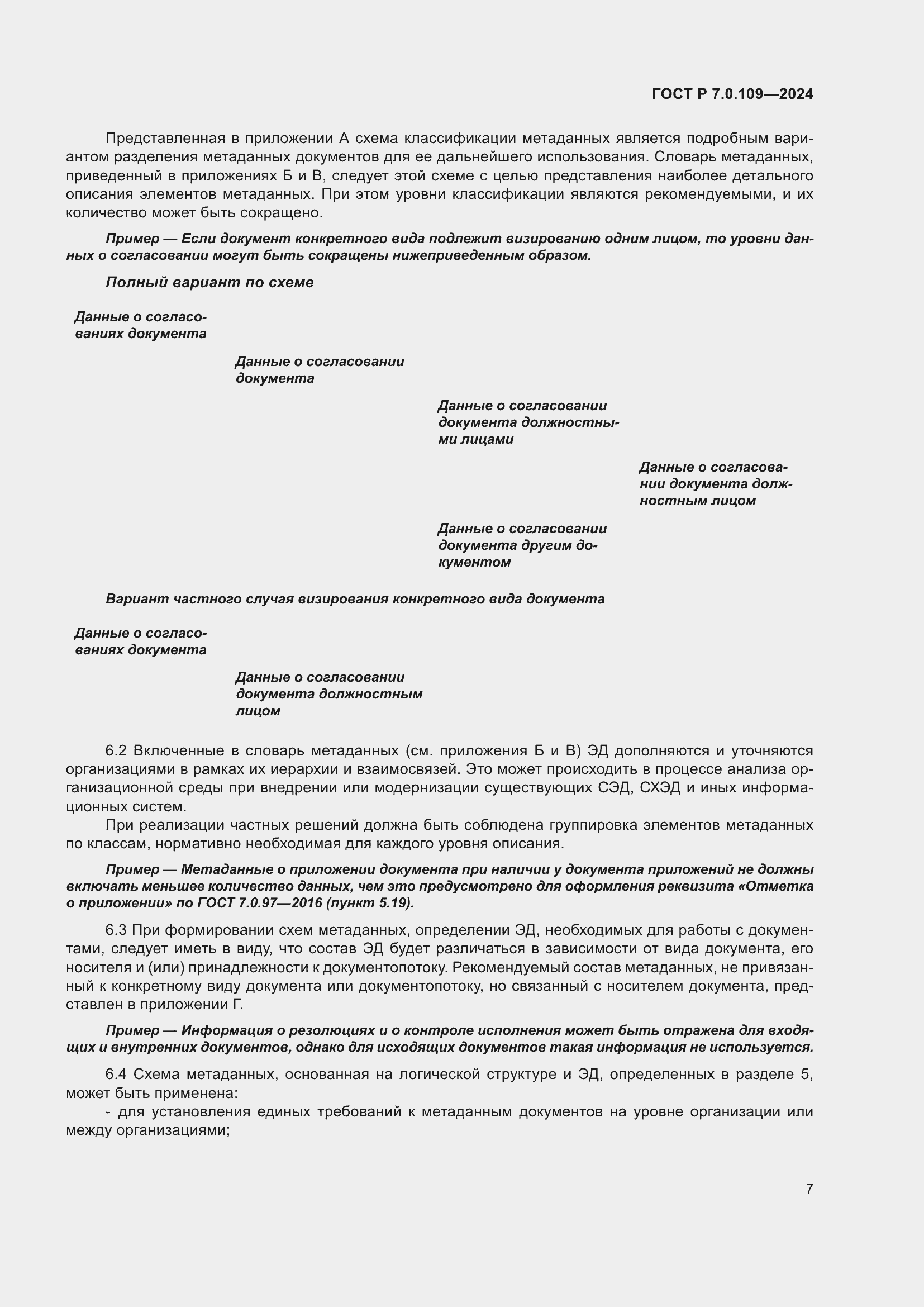 Страница 11 ГОСТ Р 7.0.109-2024