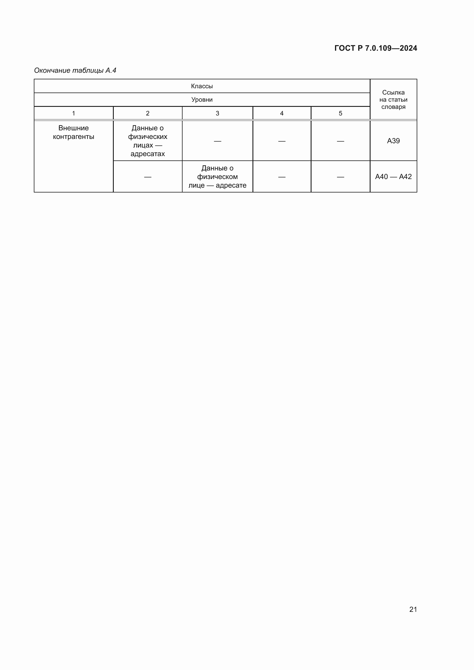 Страница 25 ГОСТ Р 7.0.109-2024