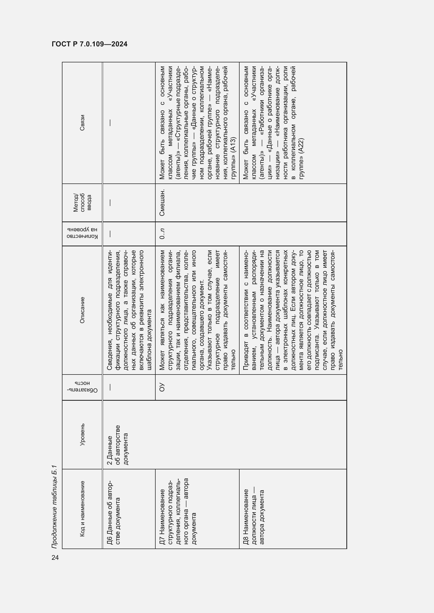 Страница 28 ГОСТ Р 7.0.109-2024