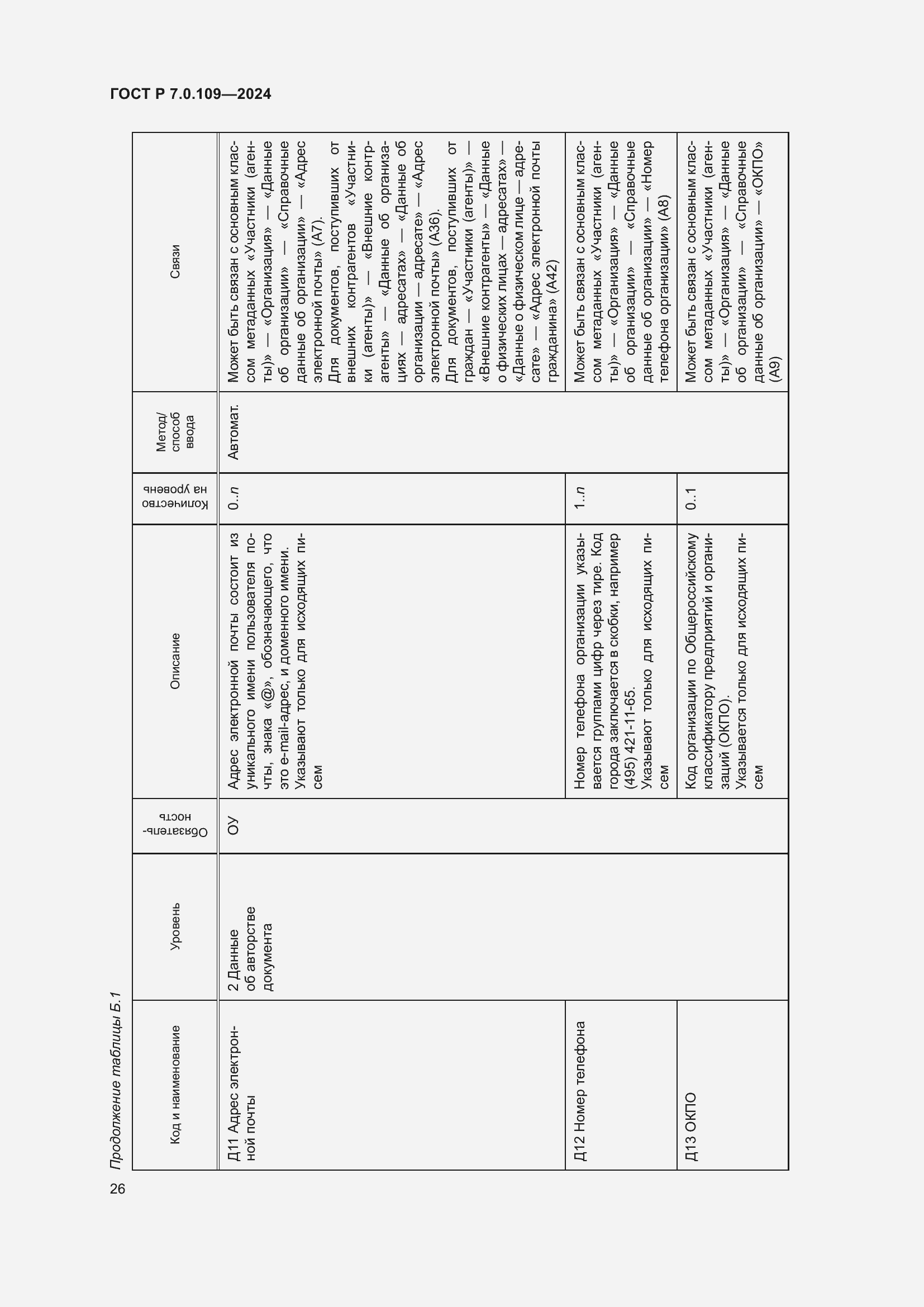 Страница 30 ГОСТ Р 7.0.109-2024