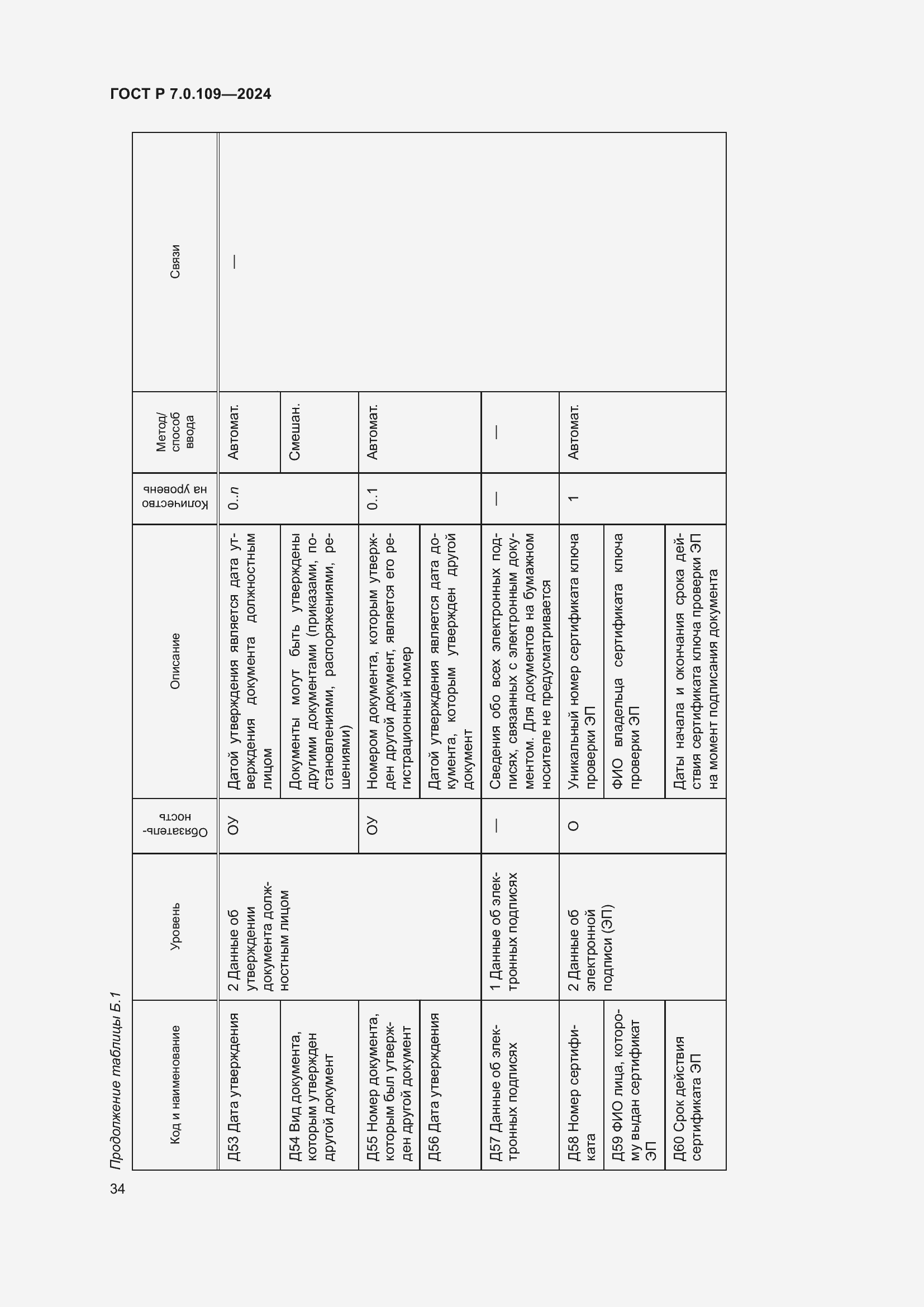 Страница 38 ГОСТ Р 7.0.109-2024