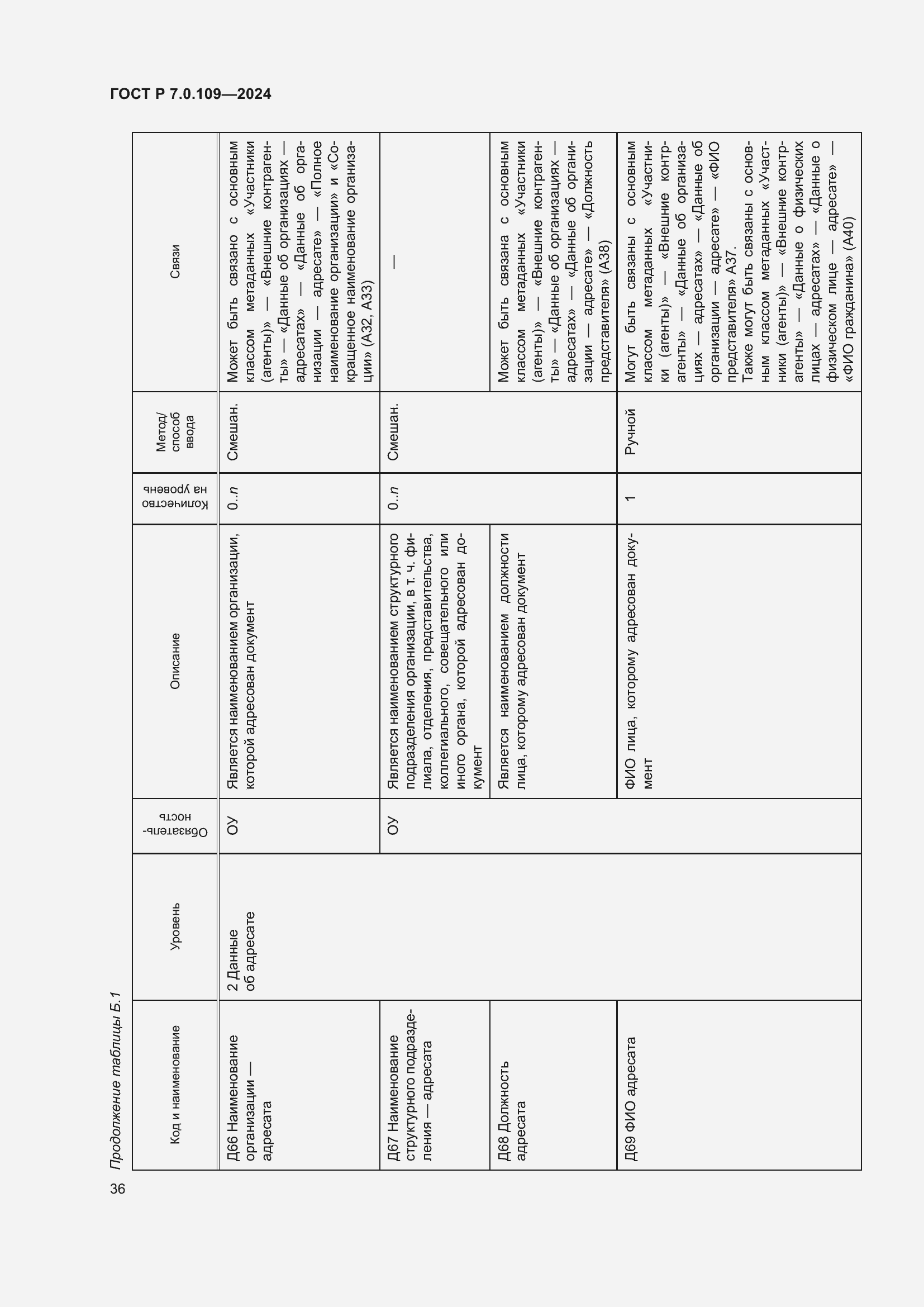 Страница 40 ГОСТ Р 7.0.109-2024
