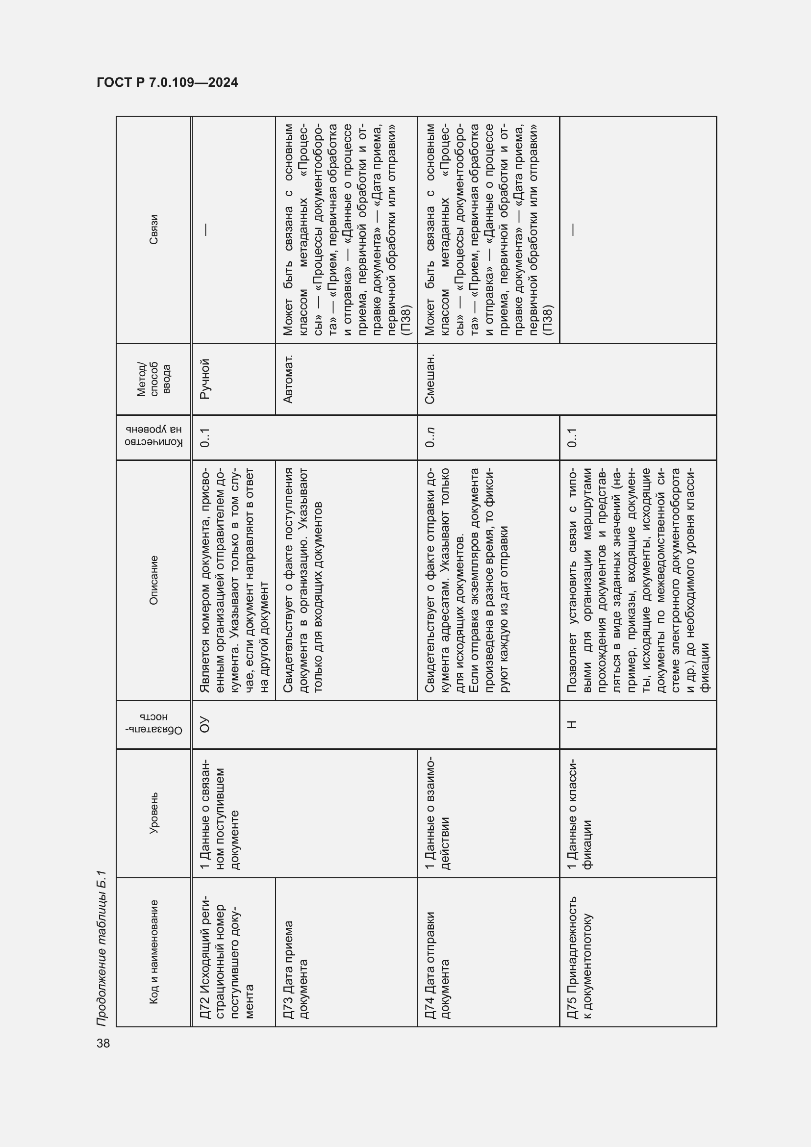 Страница 42 ГОСТ Р 7.0.109-2024