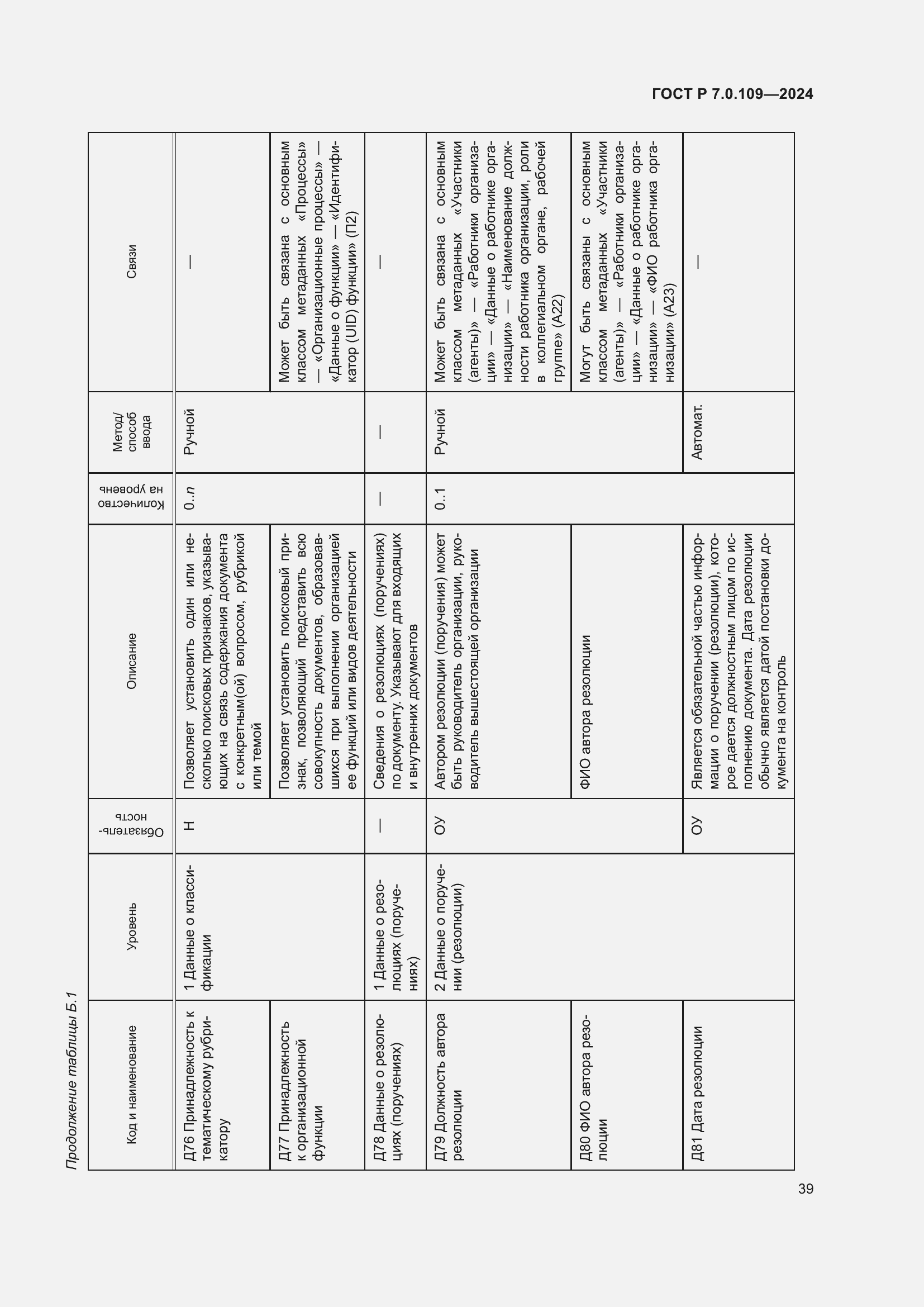 Страница 43 ГОСТ Р 7.0.109-2024