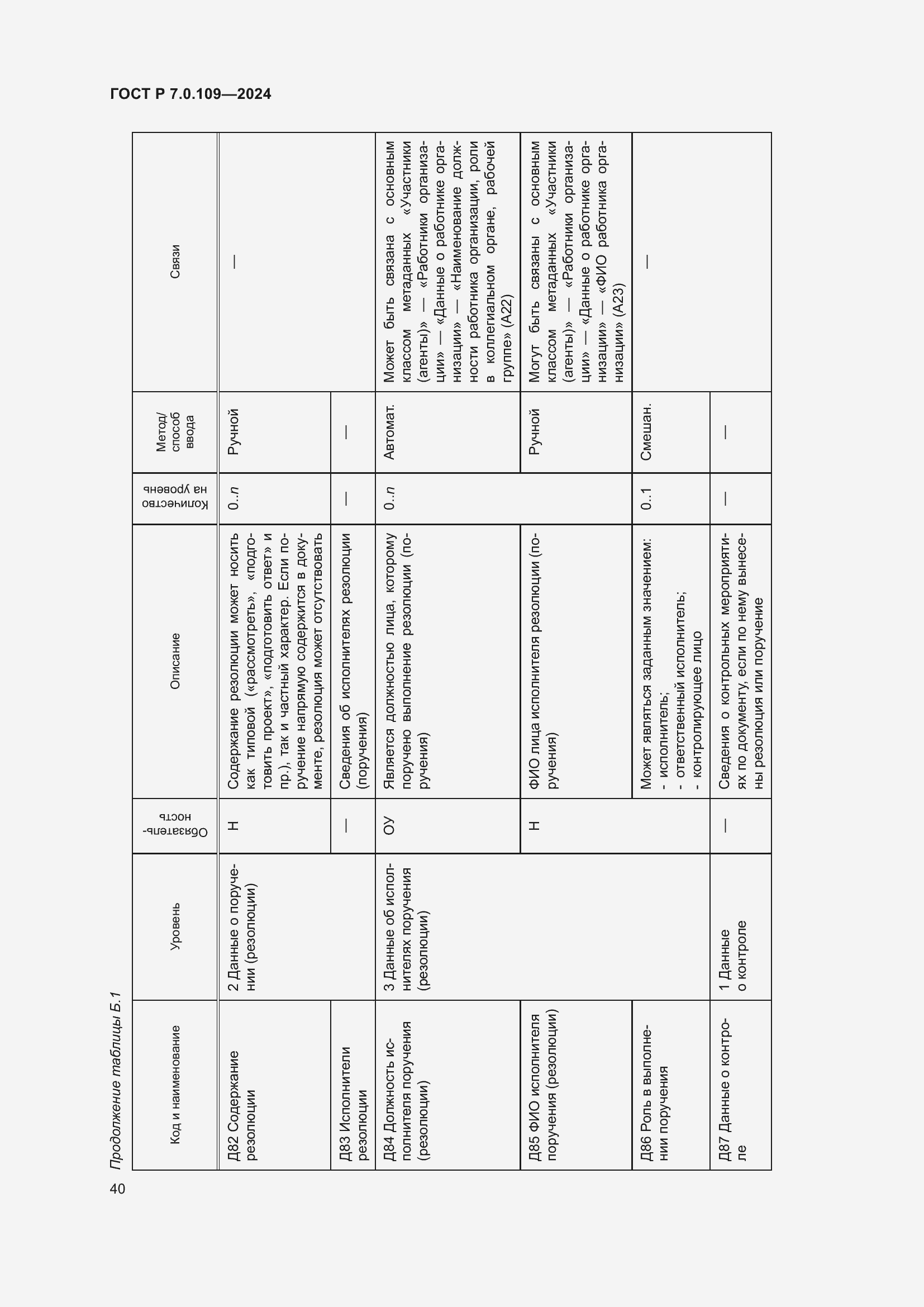 Страница 44 ГОСТ Р 7.0.109-2024