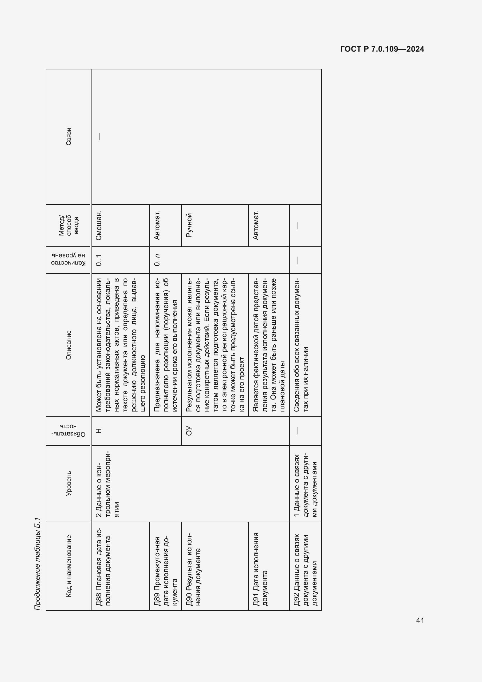 Страница 45 ГОСТ Р 7.0.109-2024