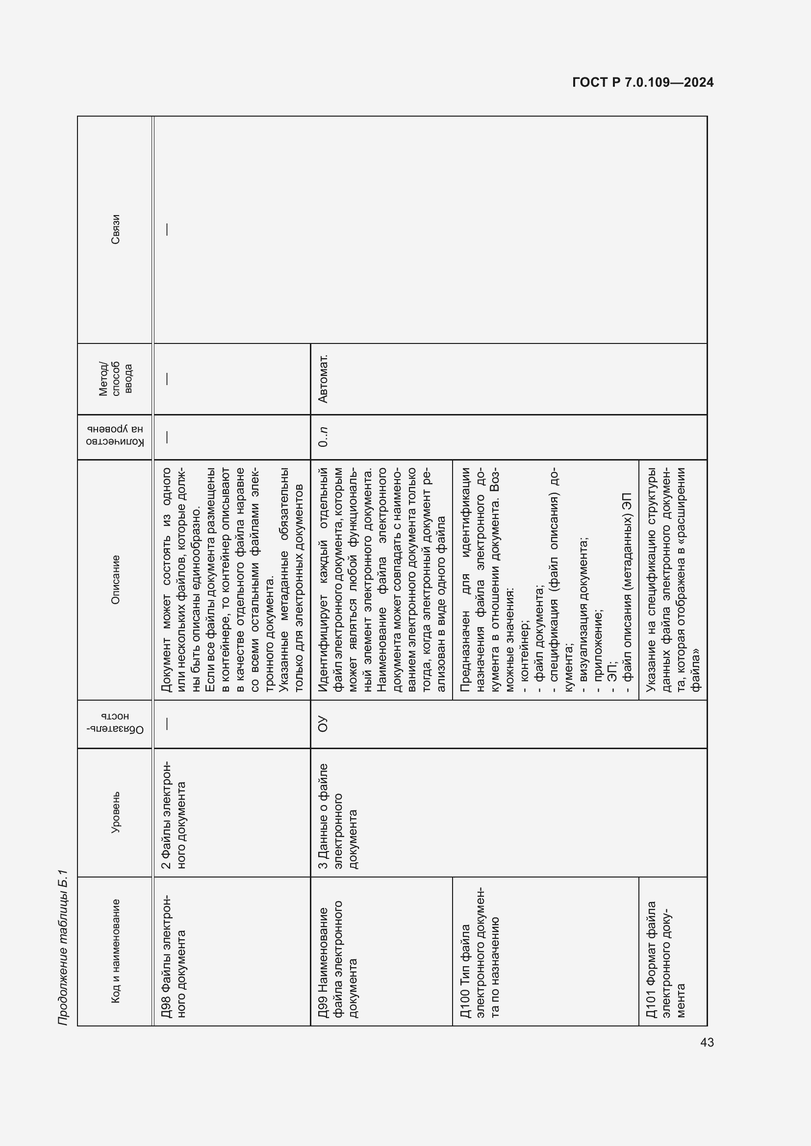 Страница 47 ГОСТ Р 7.0.109-2024