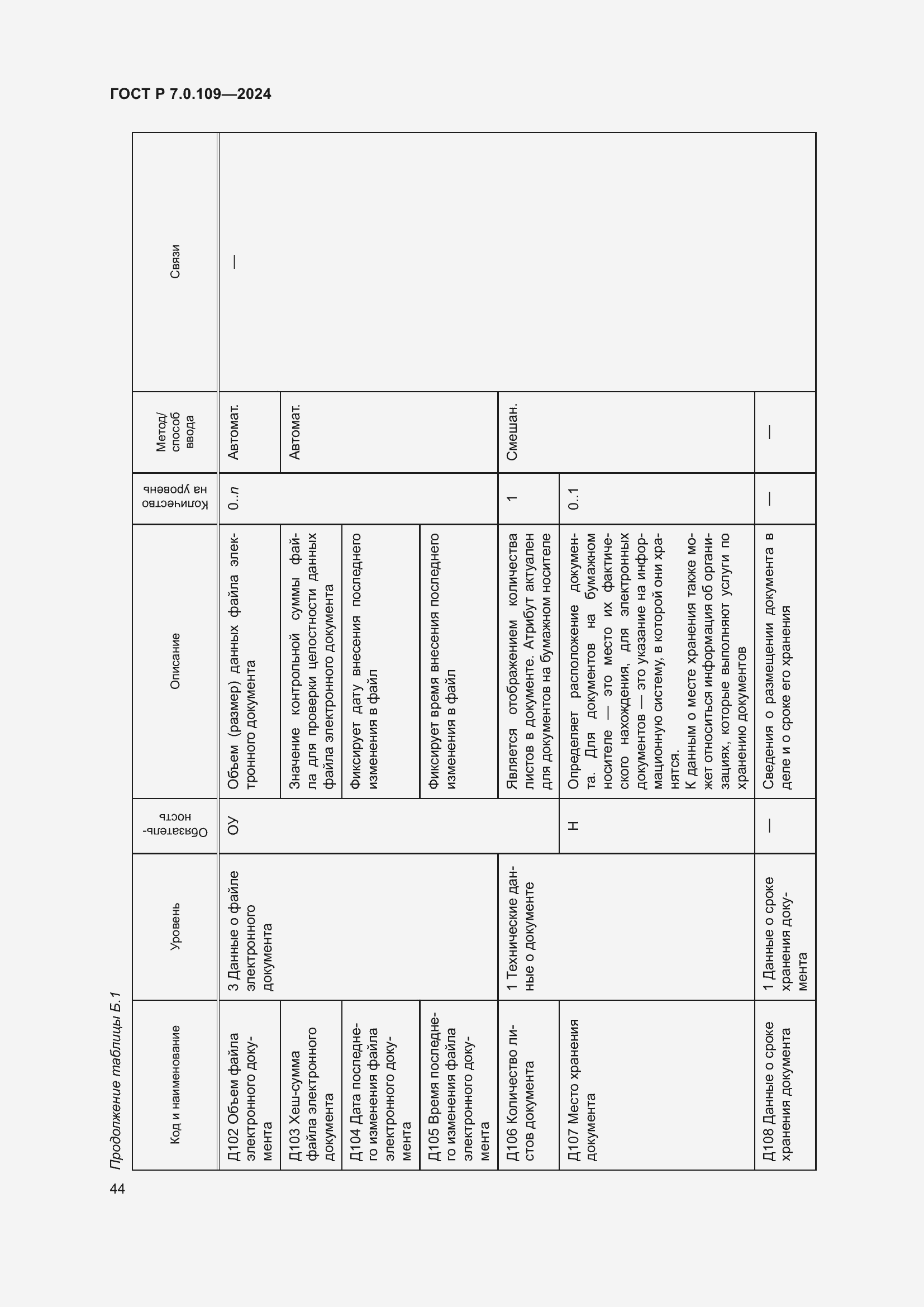 Страница 48 ГОСТ Р 7.0.109-2024