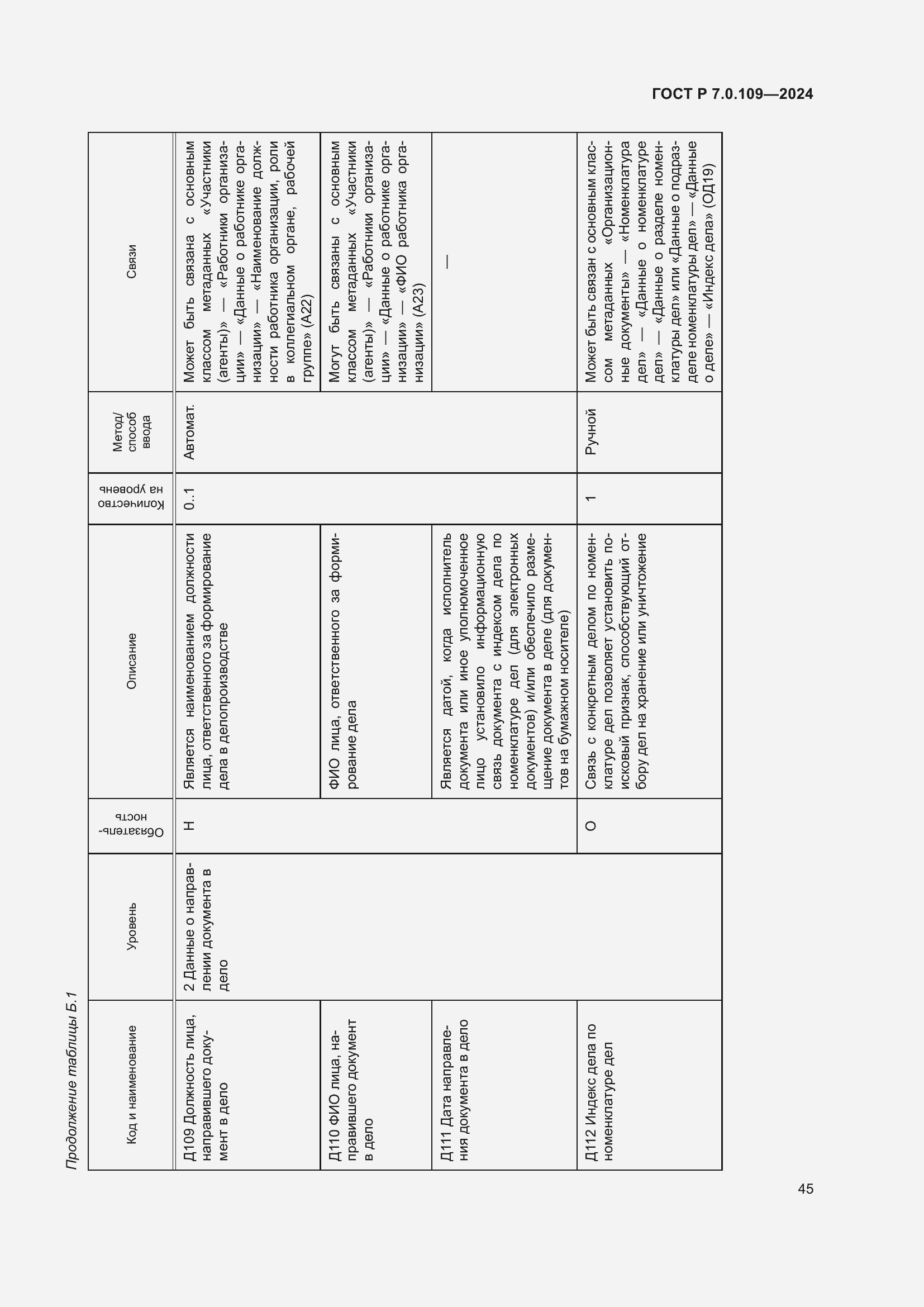 Страница 49 ГОСТ Р 7.0.109-2024