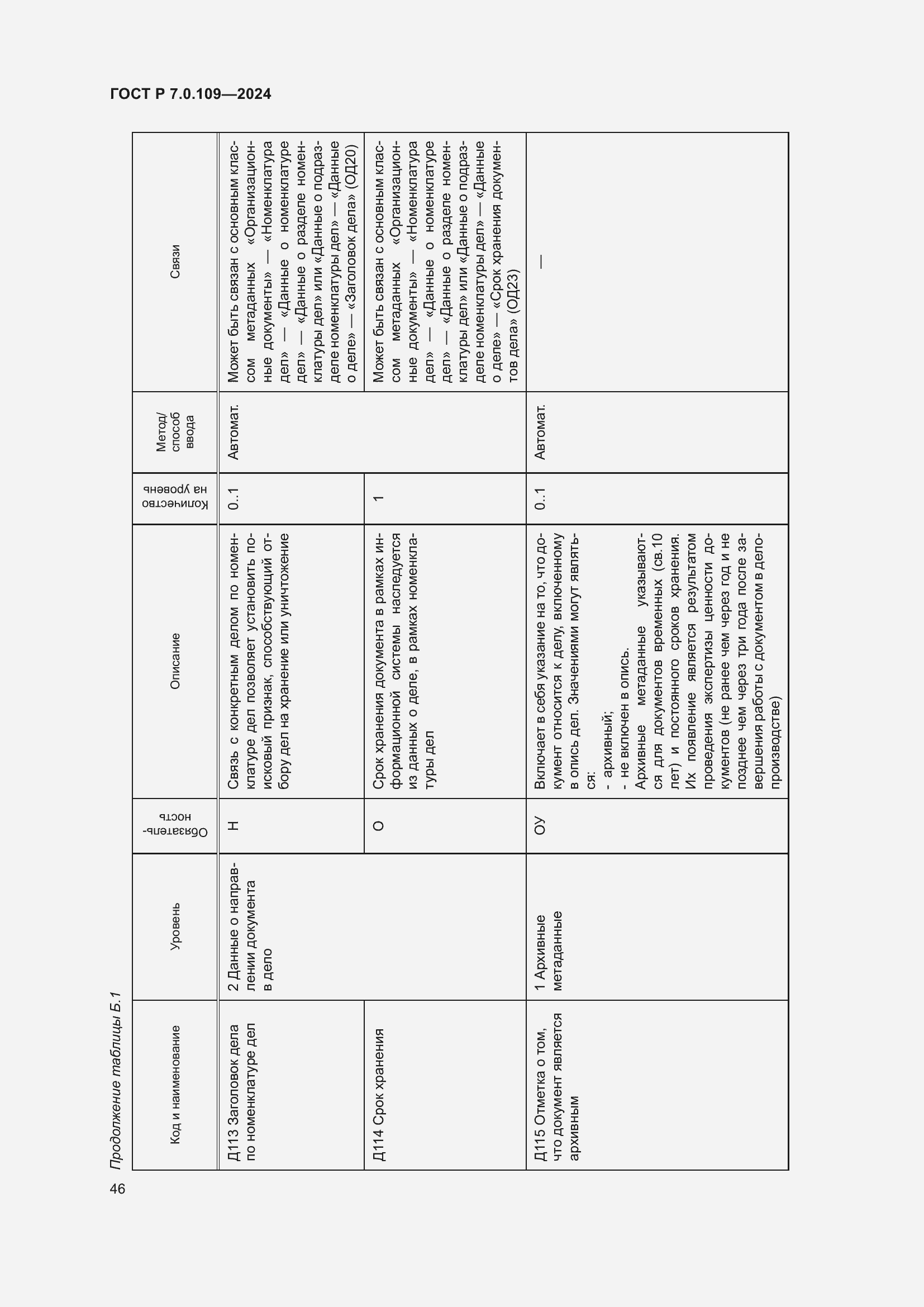 Страница 50 ГОСТ Р 7.0.109-2024