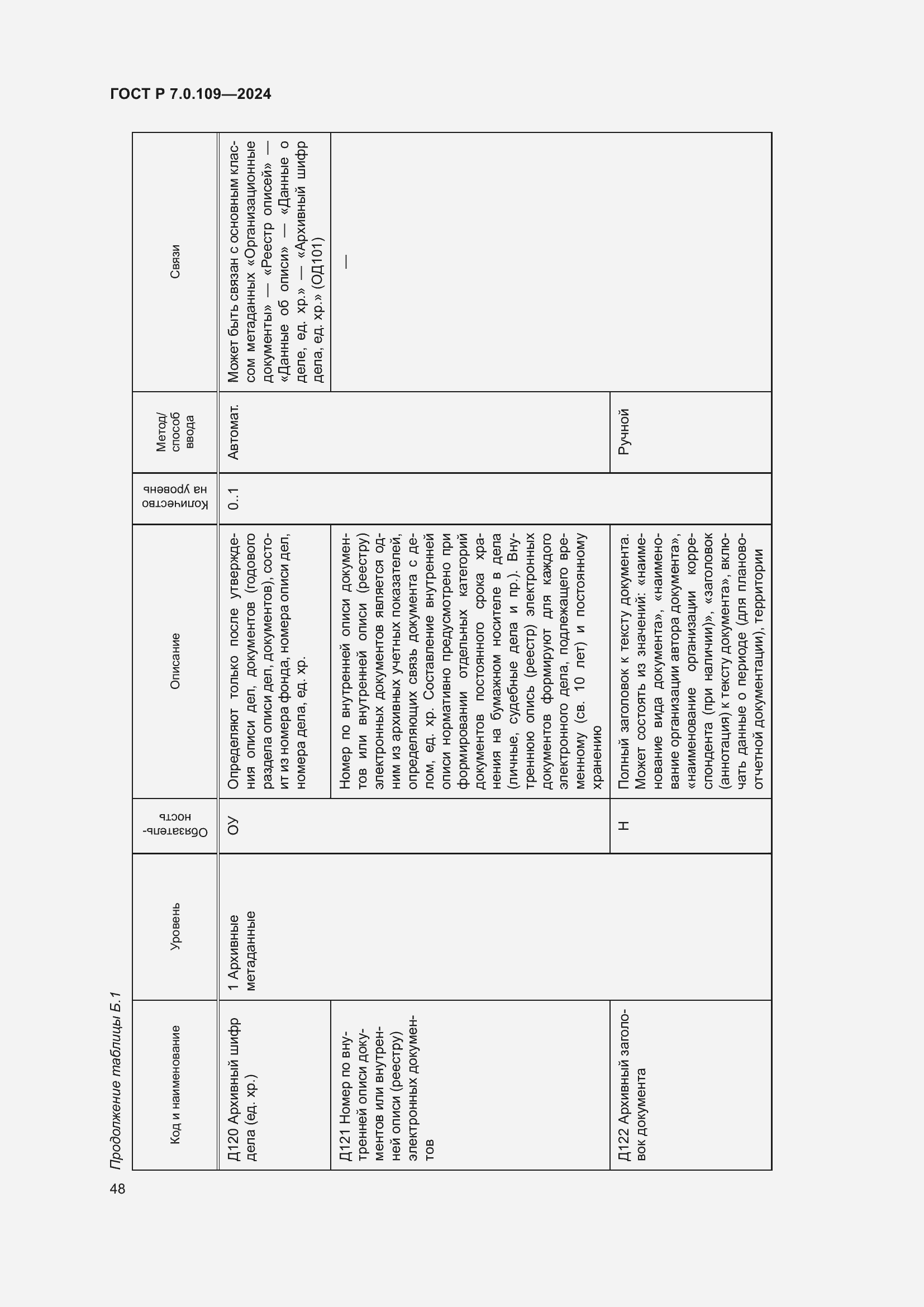 Страница 52 ГОСТ Р 7.0.109-2024