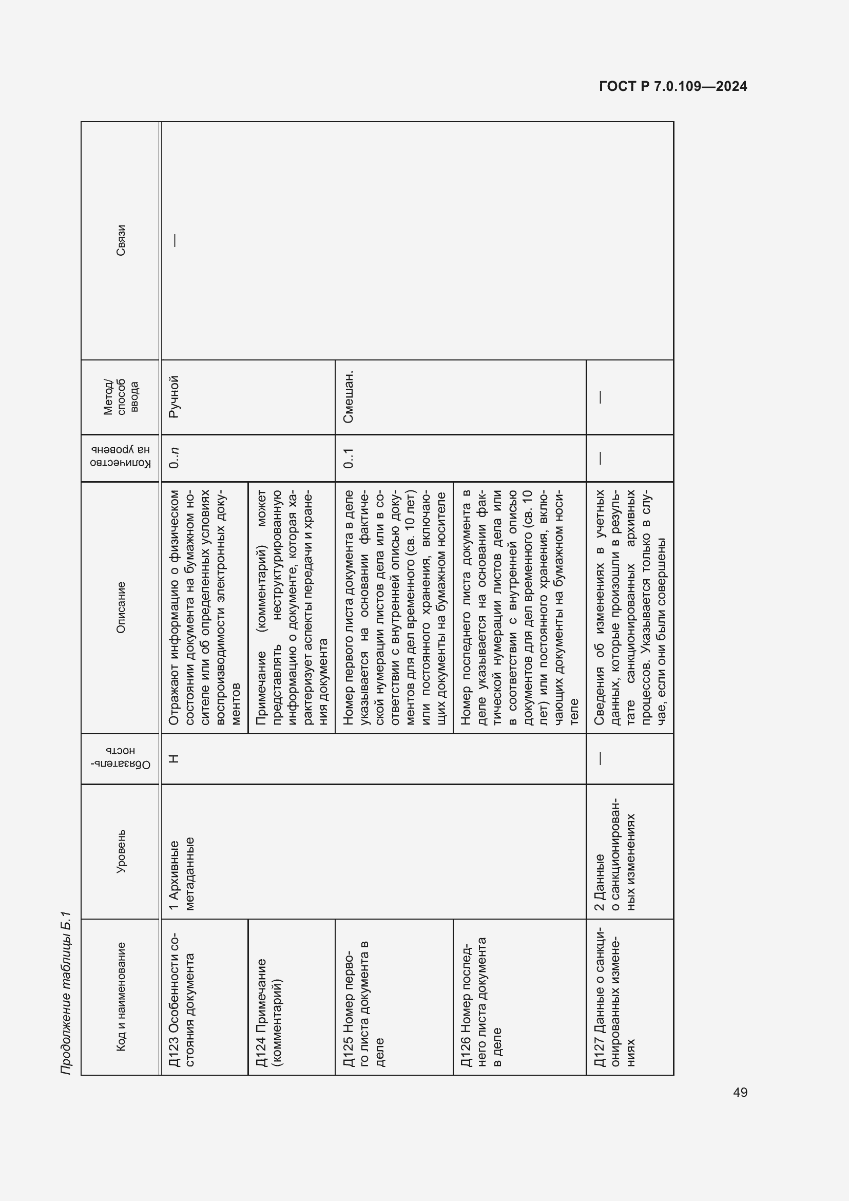 Страница 53 ГОСТ Р 7.0.109-2024