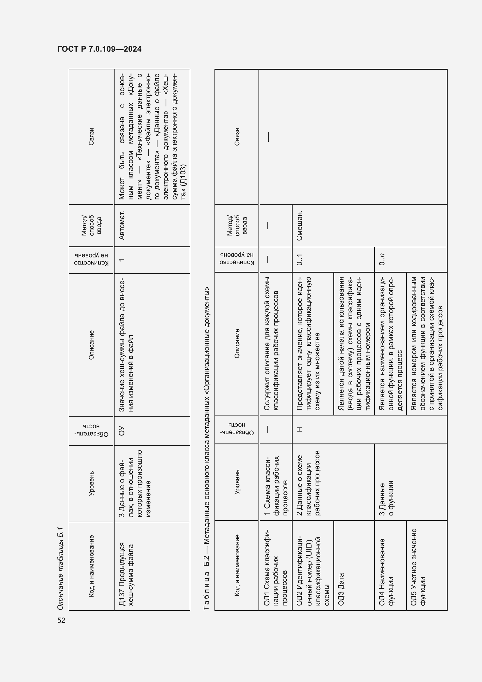 Страница 56 ГОСТ Р 7.0.109-2024