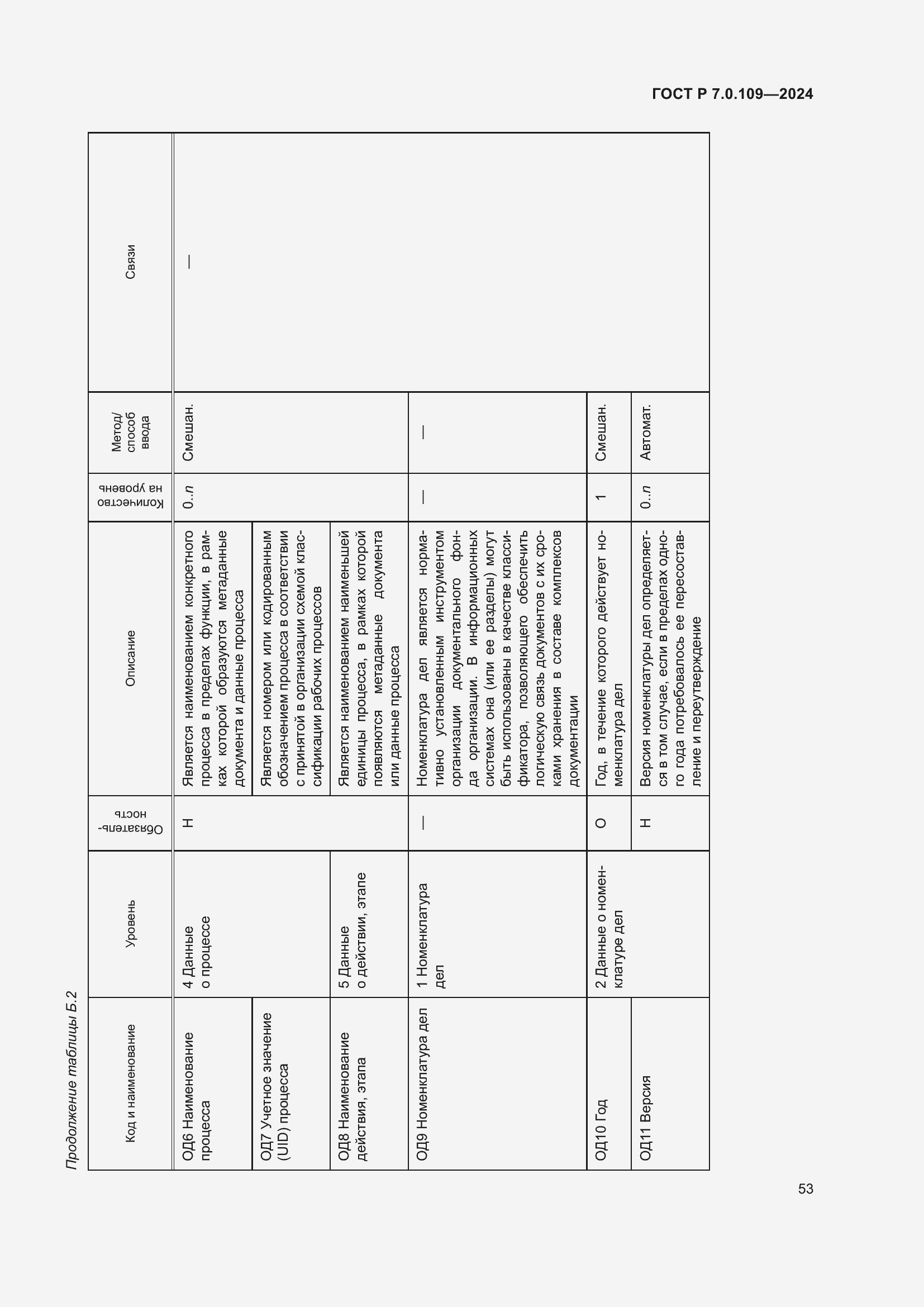 Страница 57 ГОСТ Р 7.0.109-2024