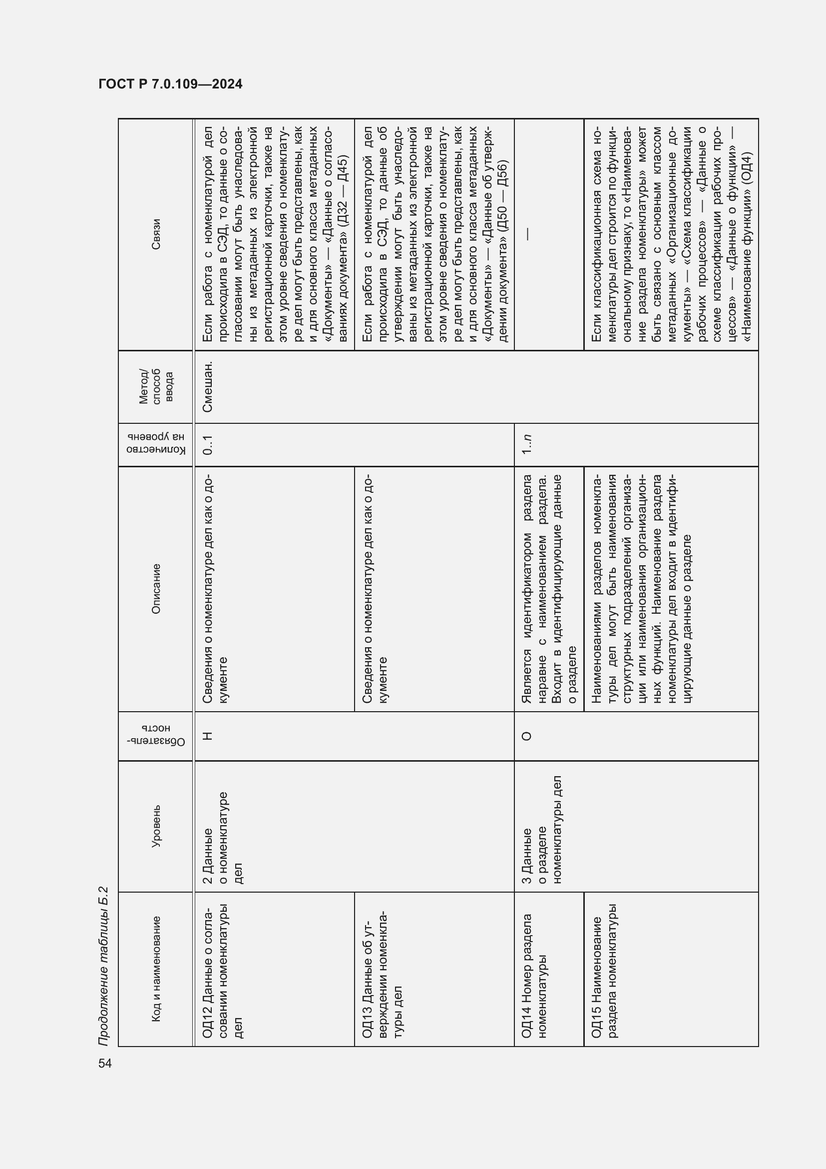 Страница 58 ГОСТ Р 7.0.109-2024