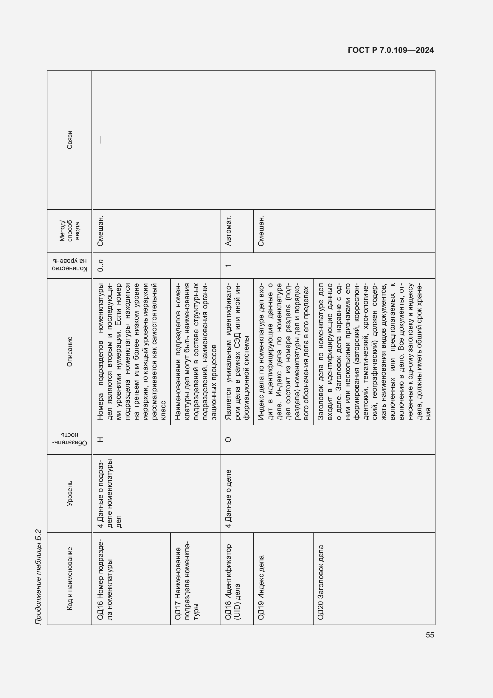 Страница 59 ГОСТ Р 7.0.109-2024