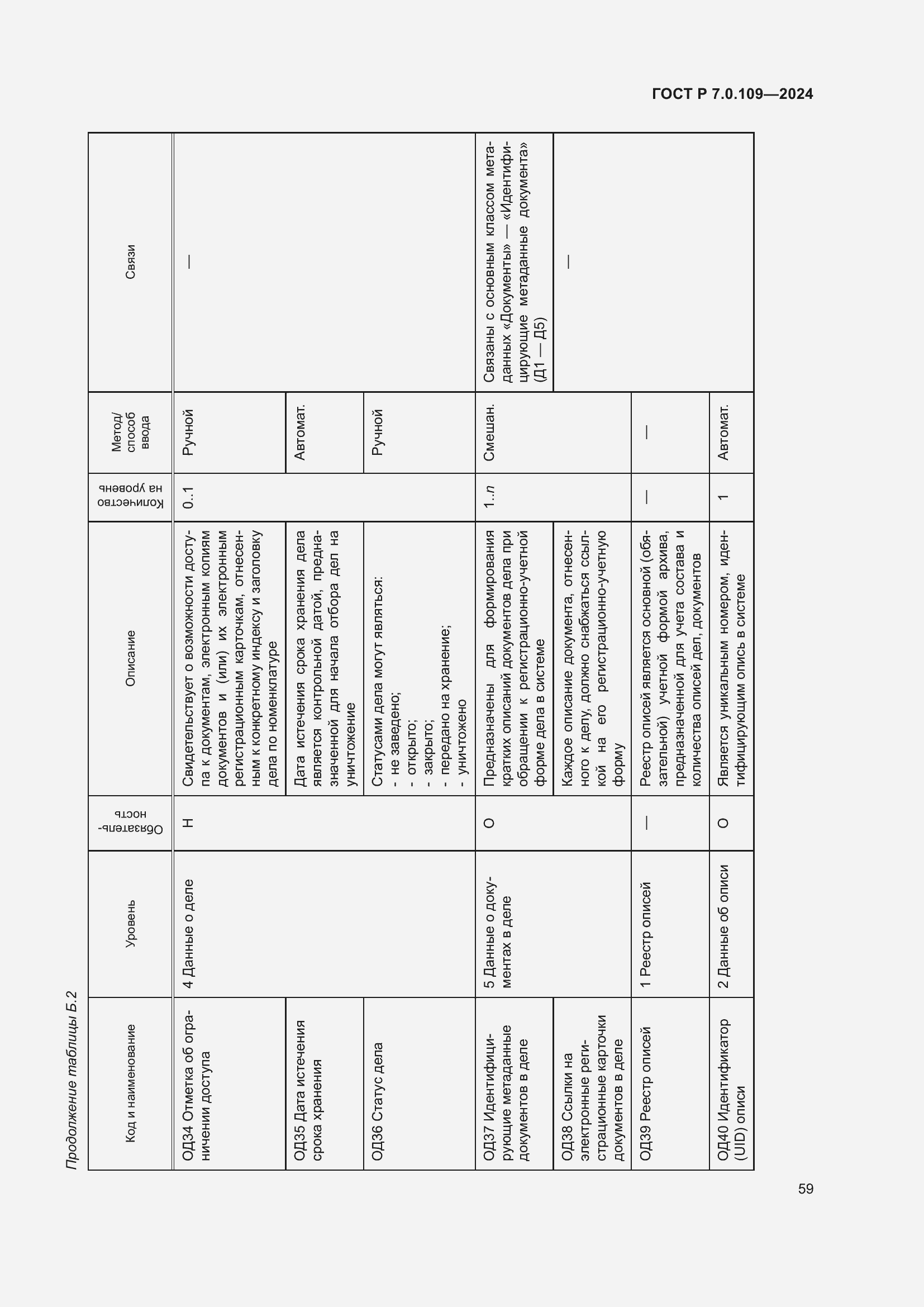 Страница 63 ГОСТ Р 7.0.109-2024