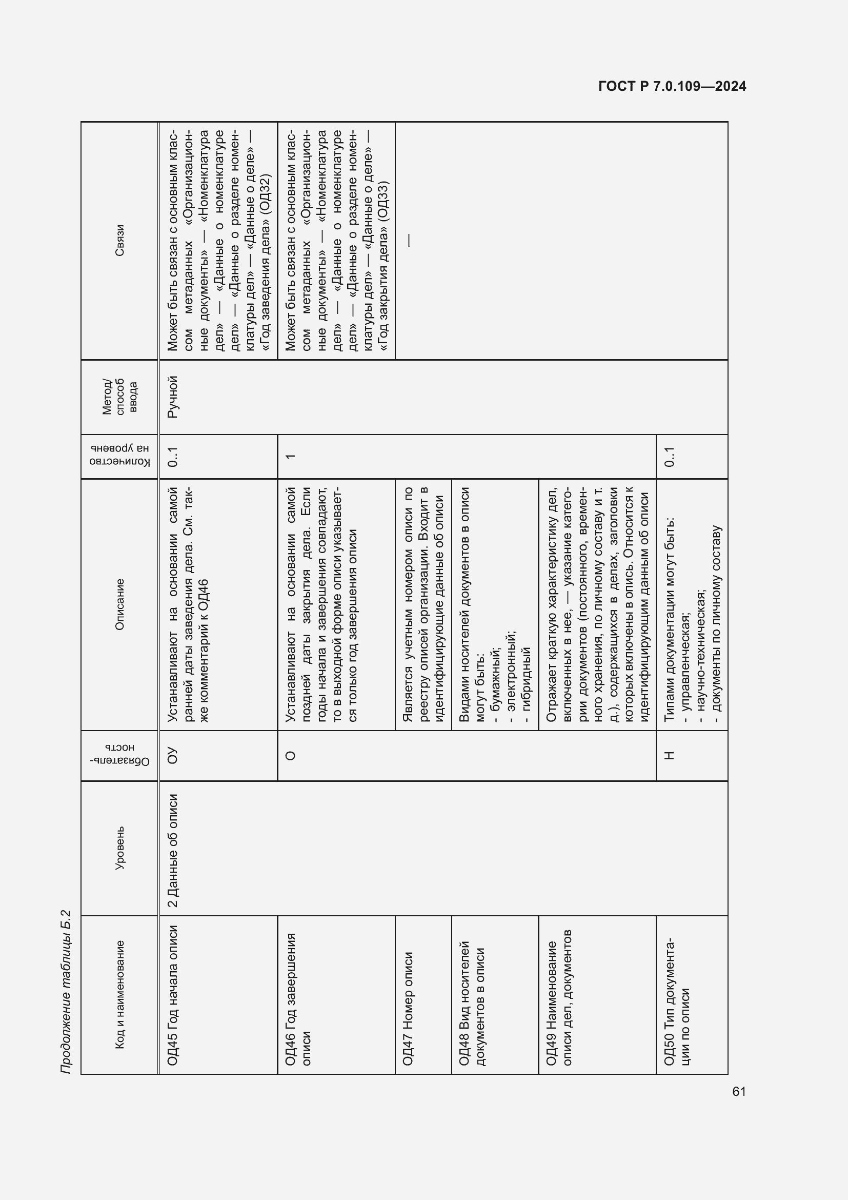 Страница 65 ГОСТ Р 7.0.109-2024