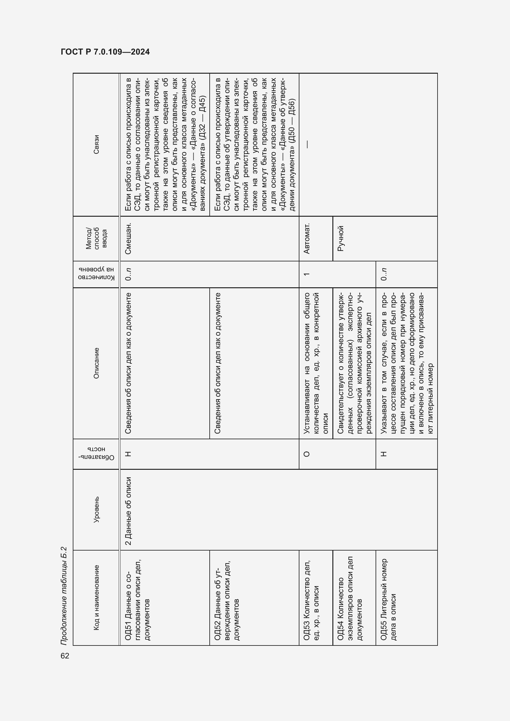 Страница 66 ГОСТ Р 7.0.109-2024