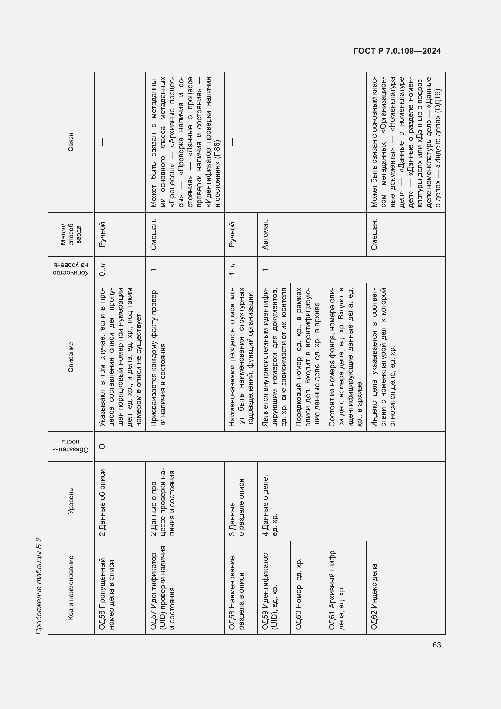 Страница 67 ГОСТ Р 7.0.109-2024