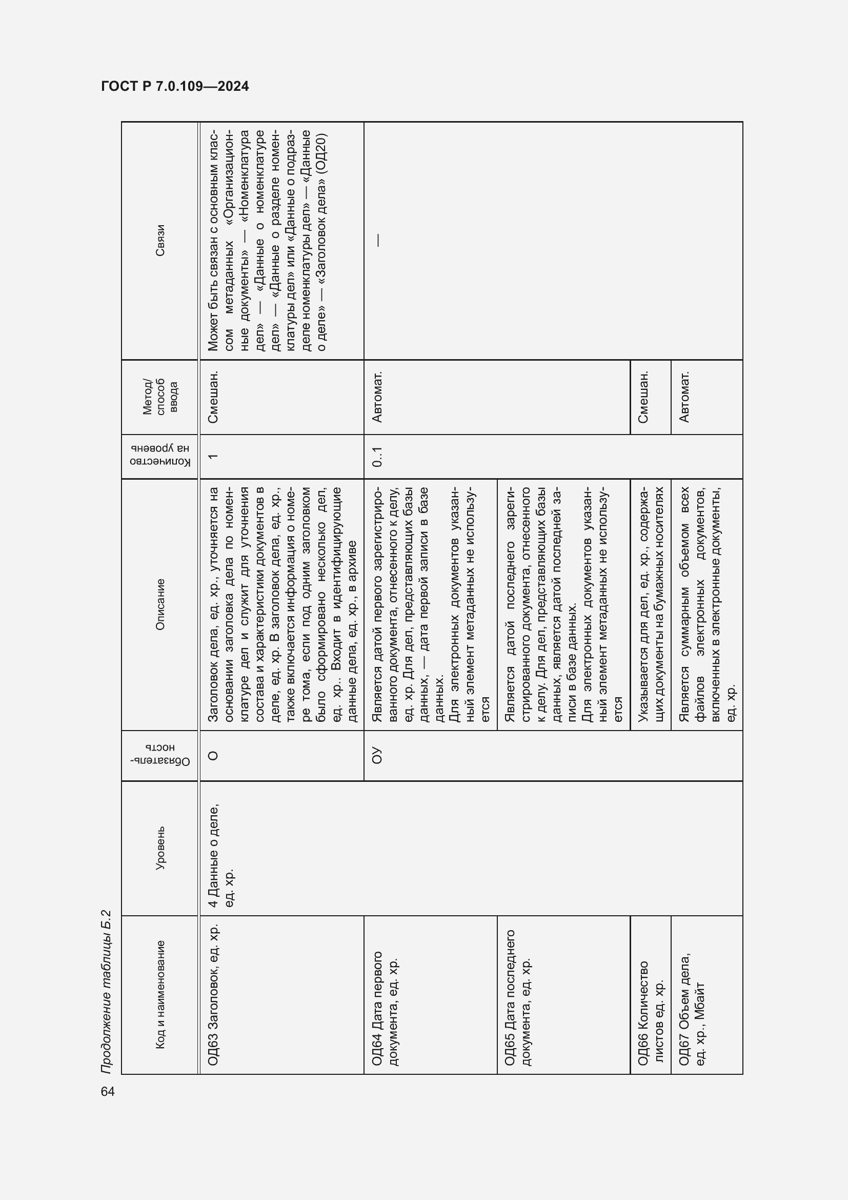 Страница 68 ГОСТ Р 7.0.109-2024
