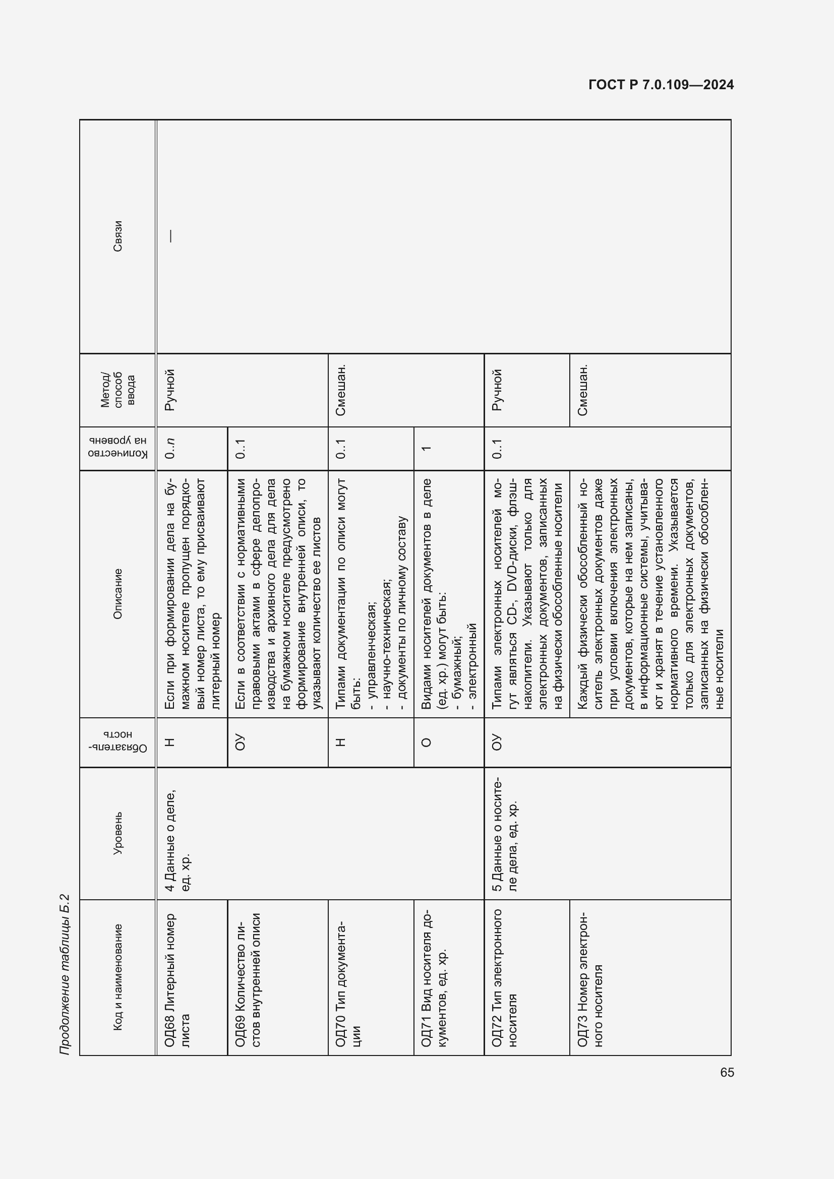 Страница 69 ГОСТ Р 7.0.109-2024
