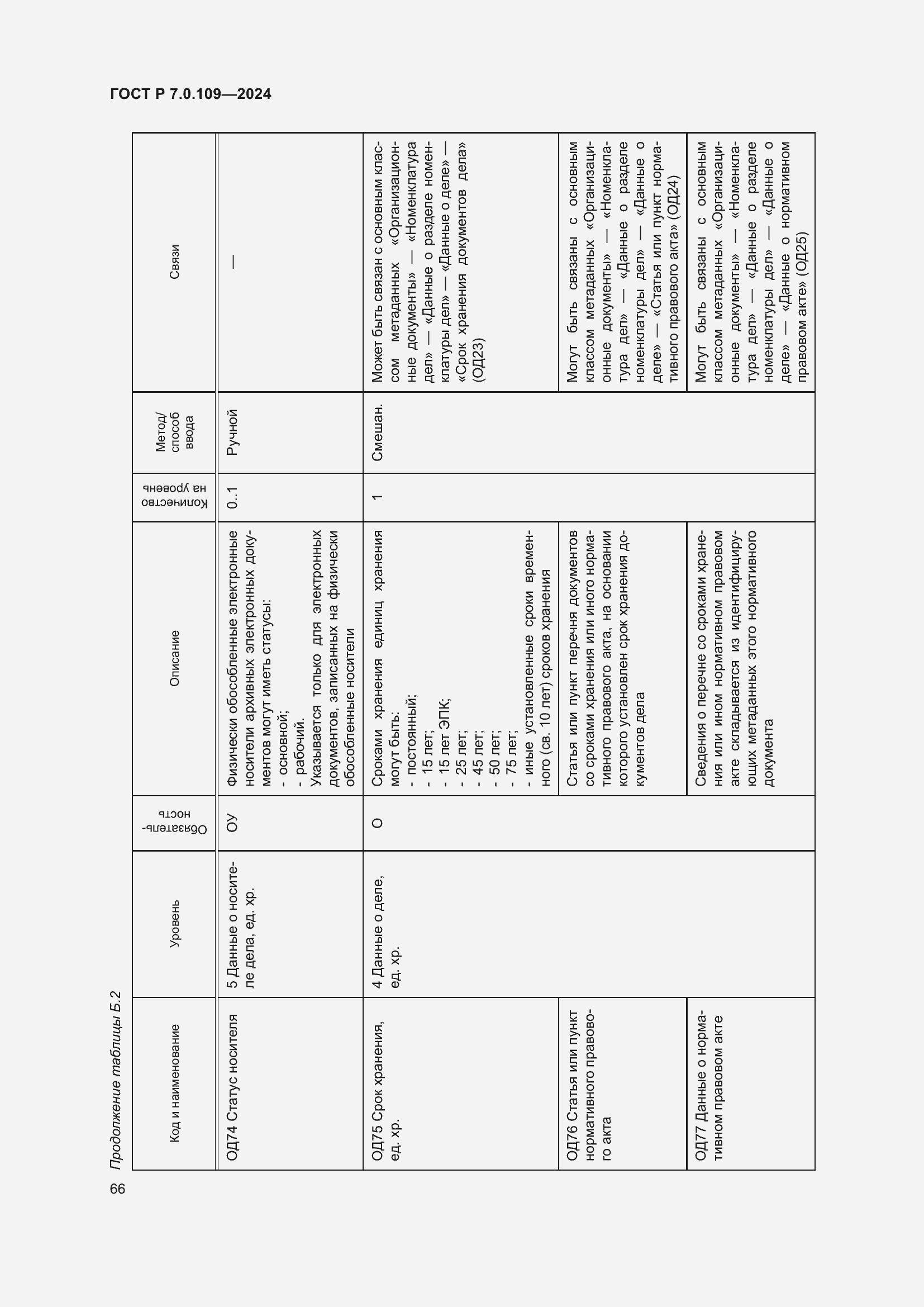 Страница 70 ГОСТ Р 7.0.109-2024