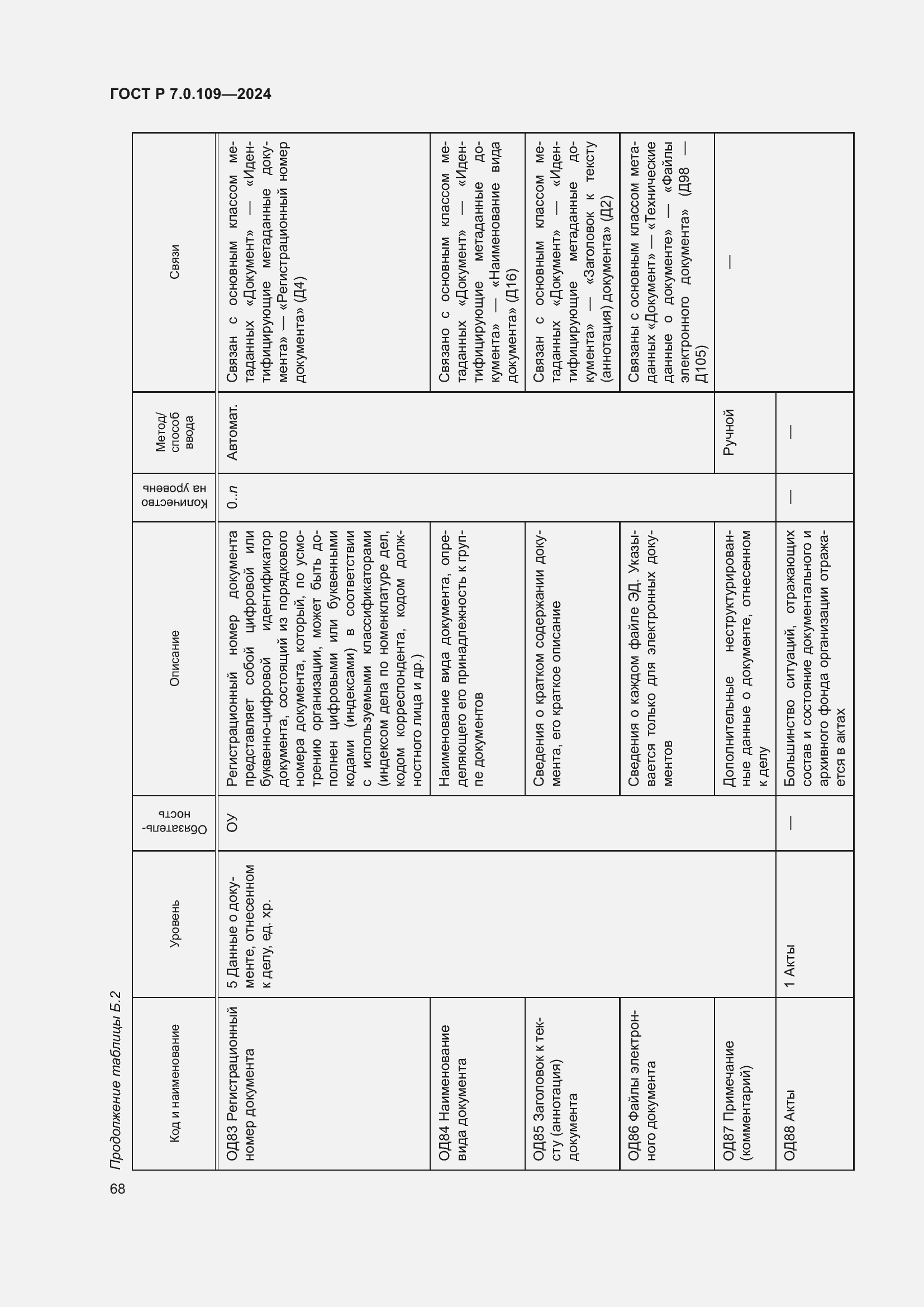 Страница 72 ГОСТ Р 7.0.109-2024