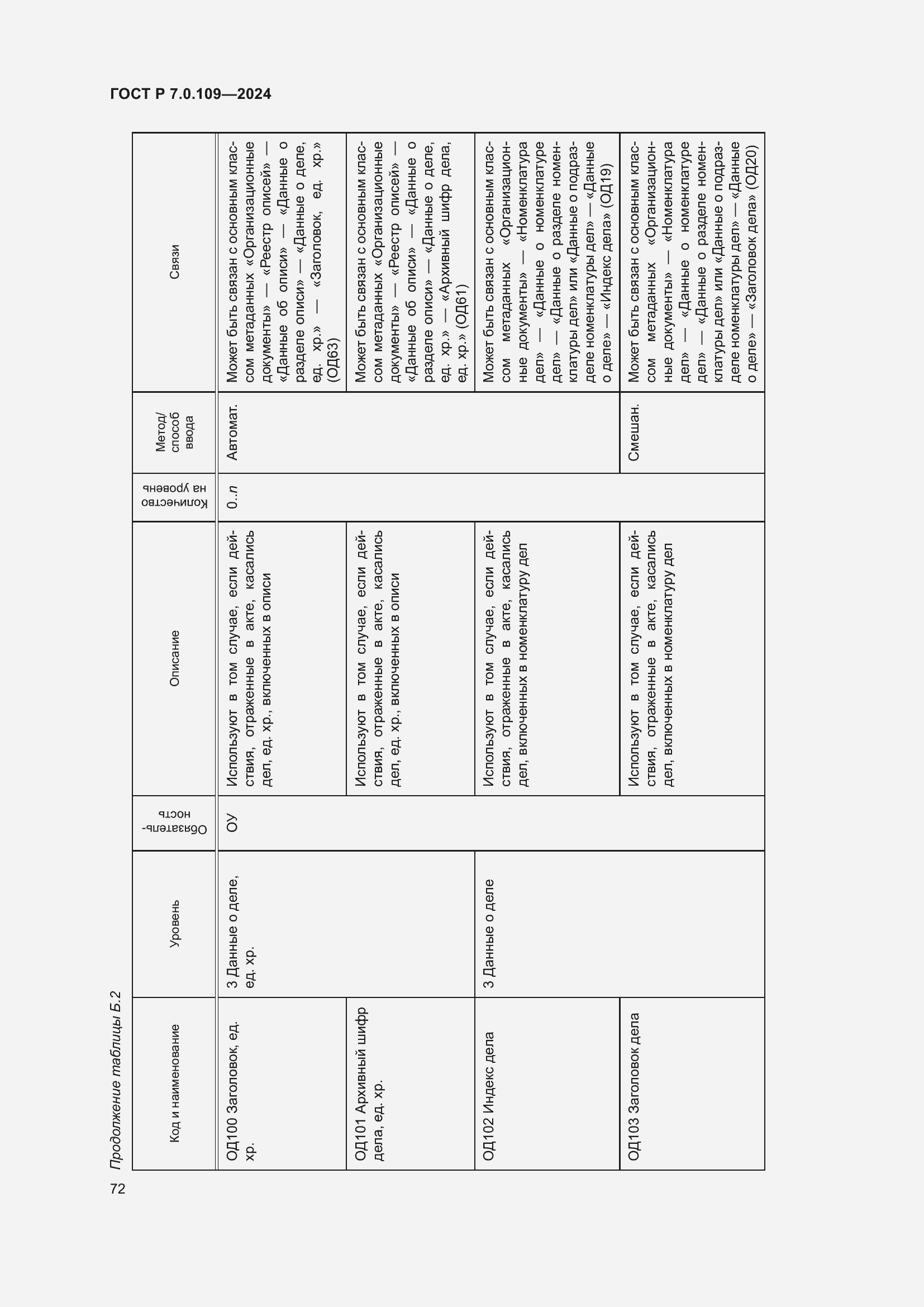 Страница 76 ГОСТ Р 7.0.109-2024