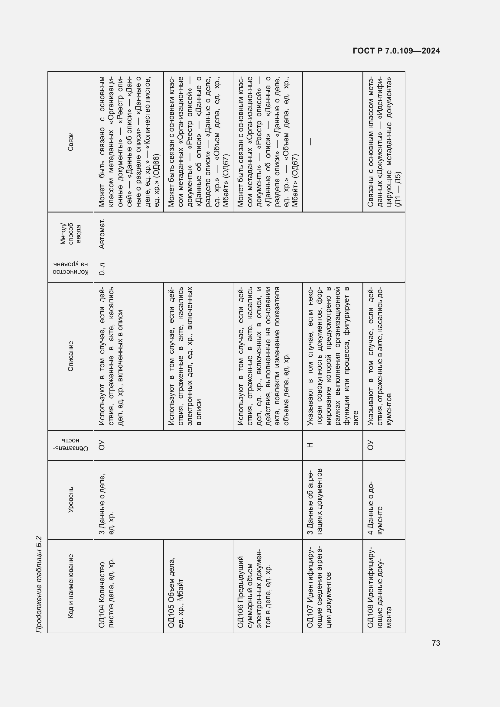 Страница 77 ГОСТ Р 7.0.109-2024