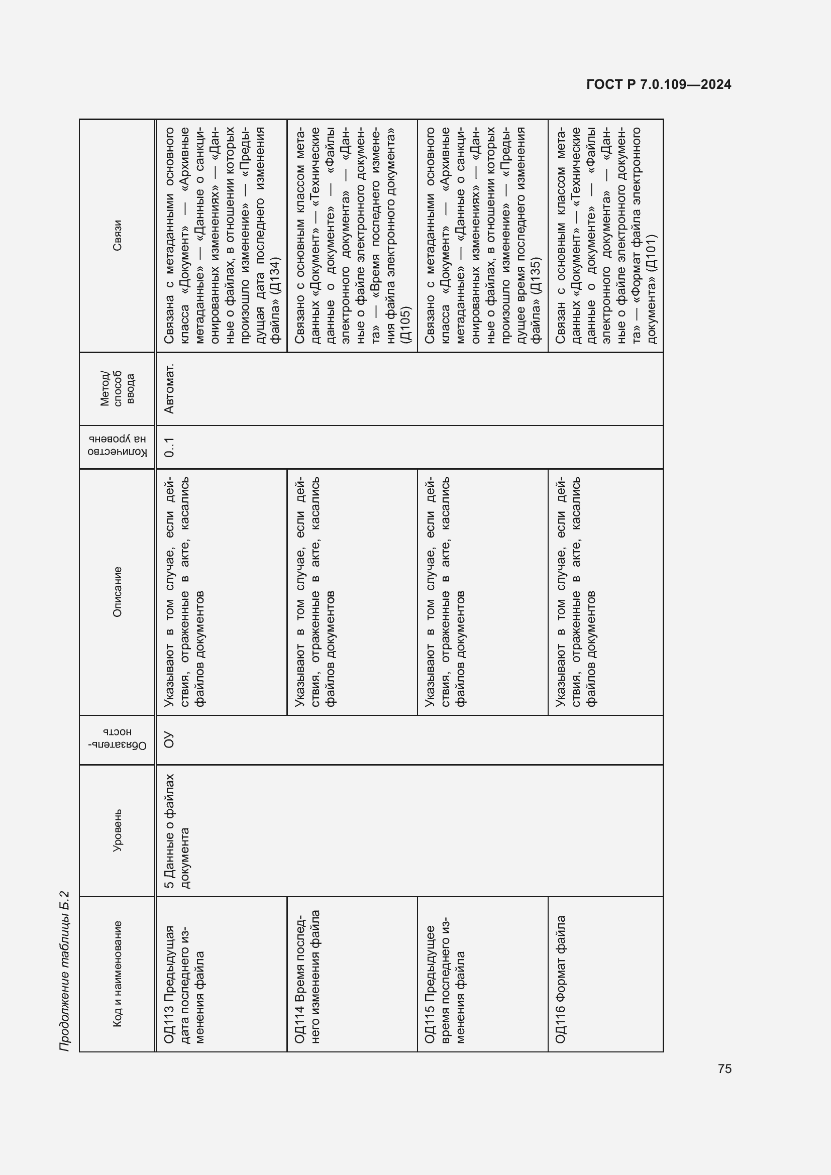 Страница 79 ГОСТ Р 7.0.109-2024