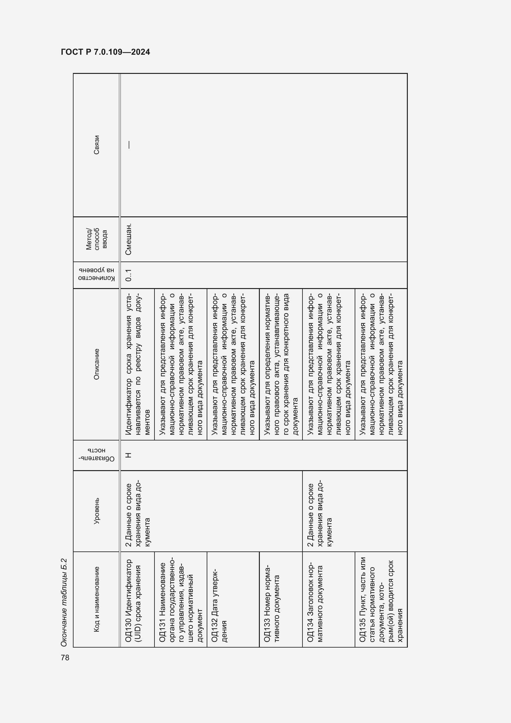 Страница 82 ГОСТ Р 7.0.109-2024