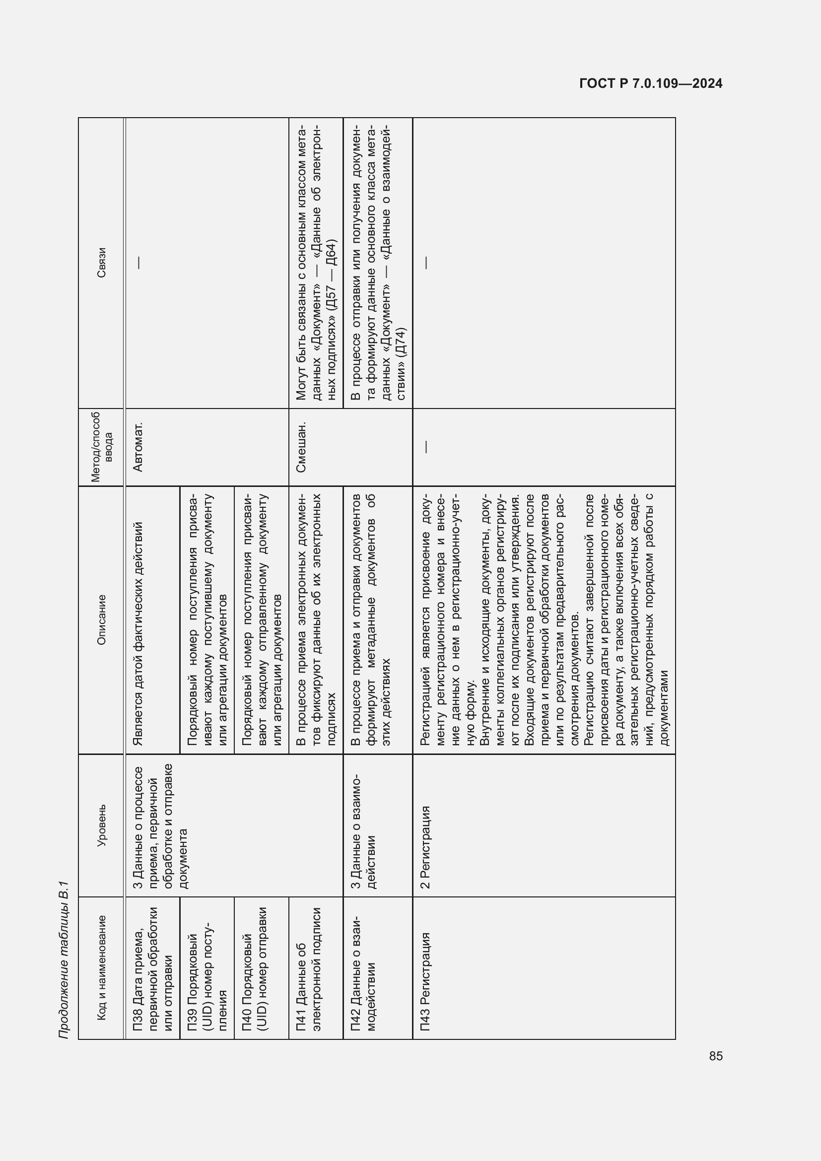 Страница 89 ГОСТ Р 7.0.109-2024